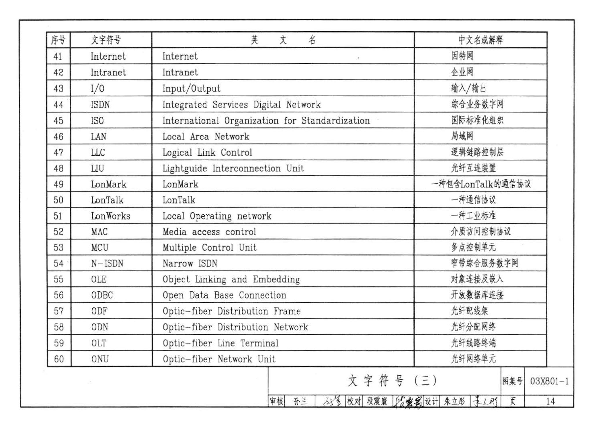 03X801-1--建筑智能化系统集成设计图集