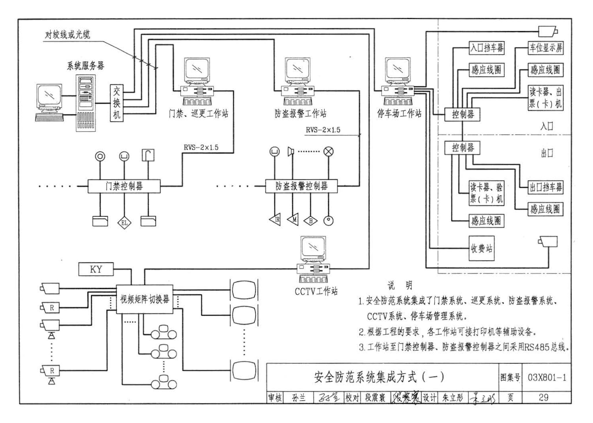 03X801-1--建筑智能化系统集成设计图集