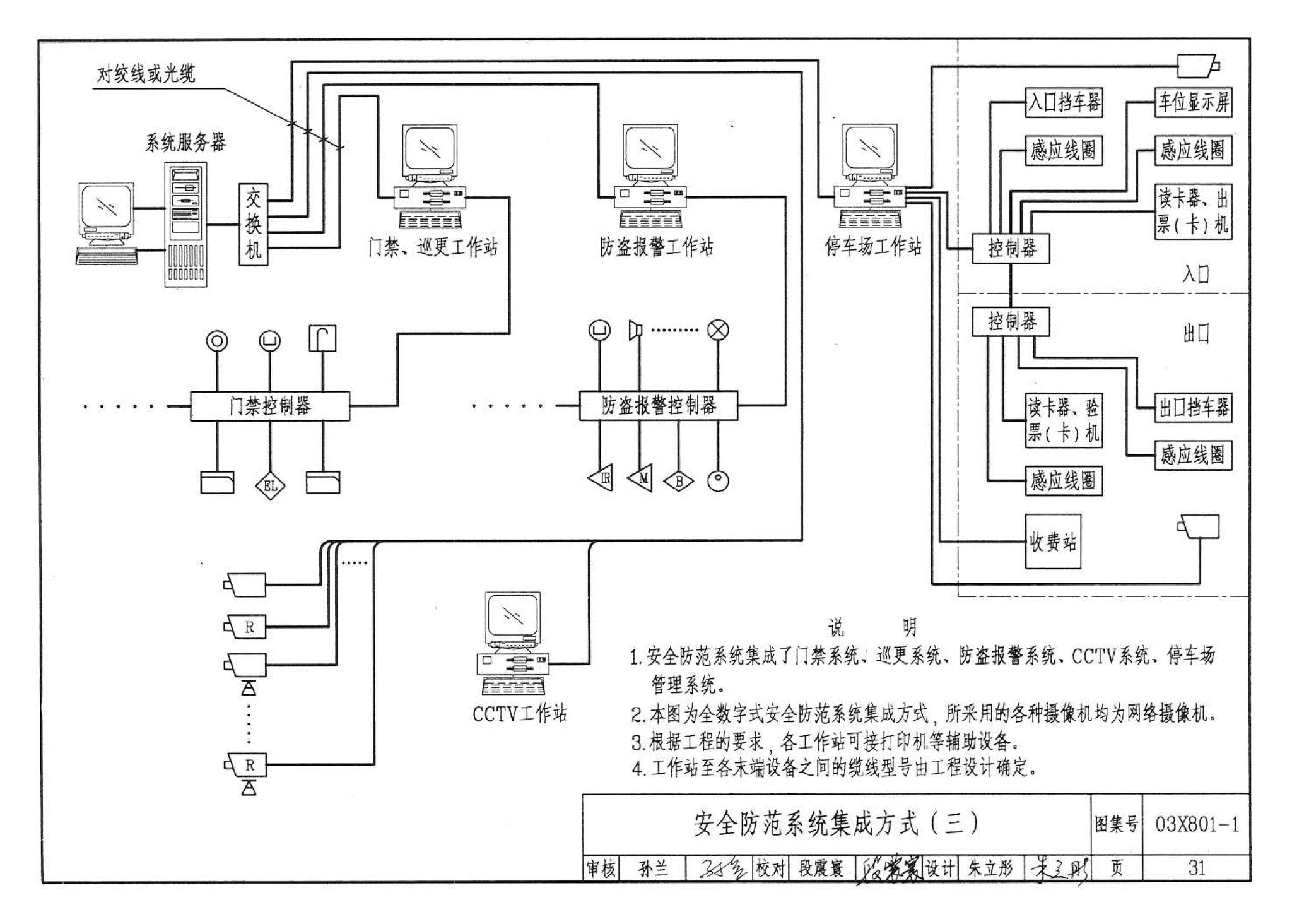 03X801-1--建筑智能化系统集成设计图集