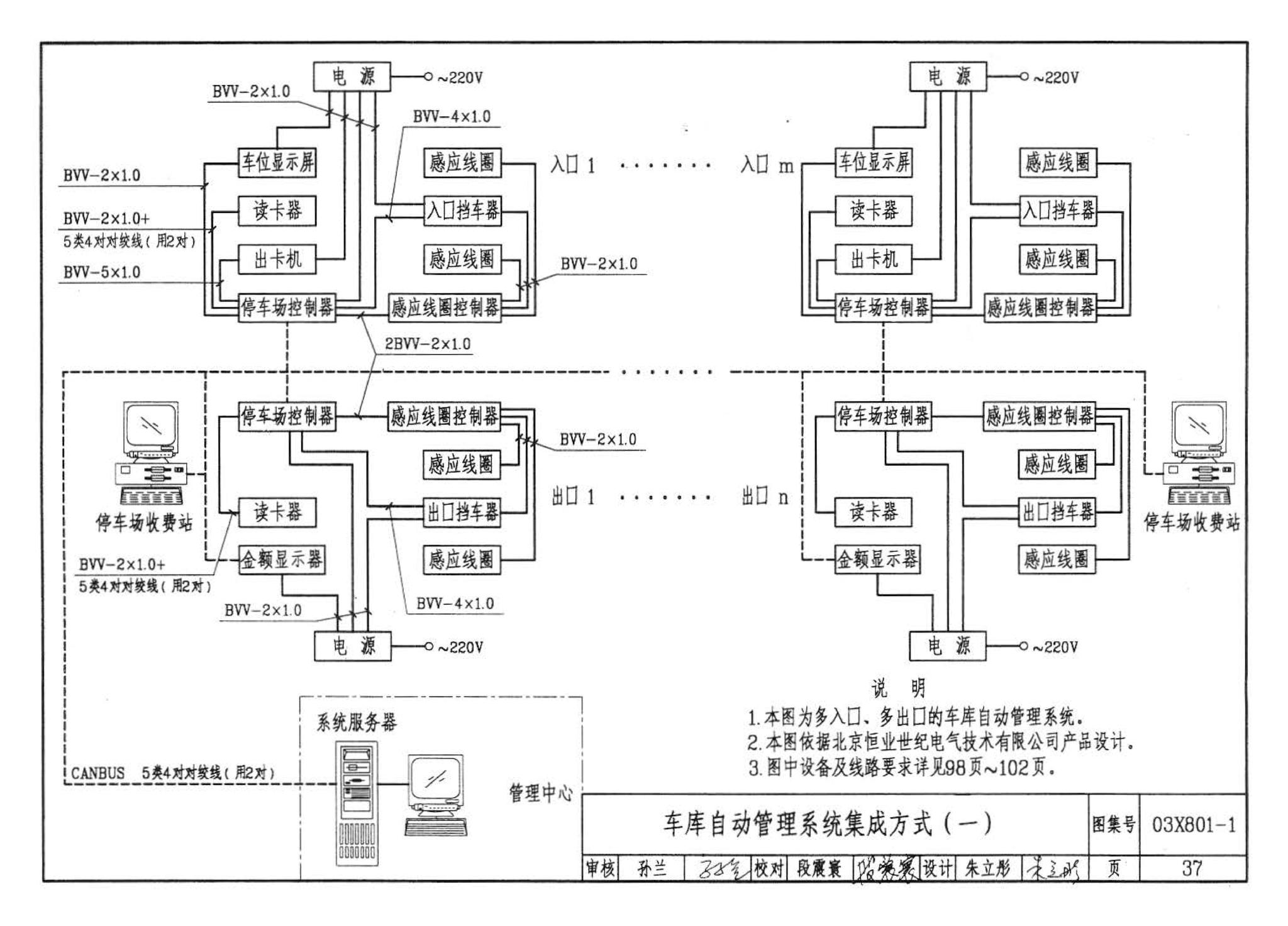 03X801-1--建筑智能化系统集成设计图集