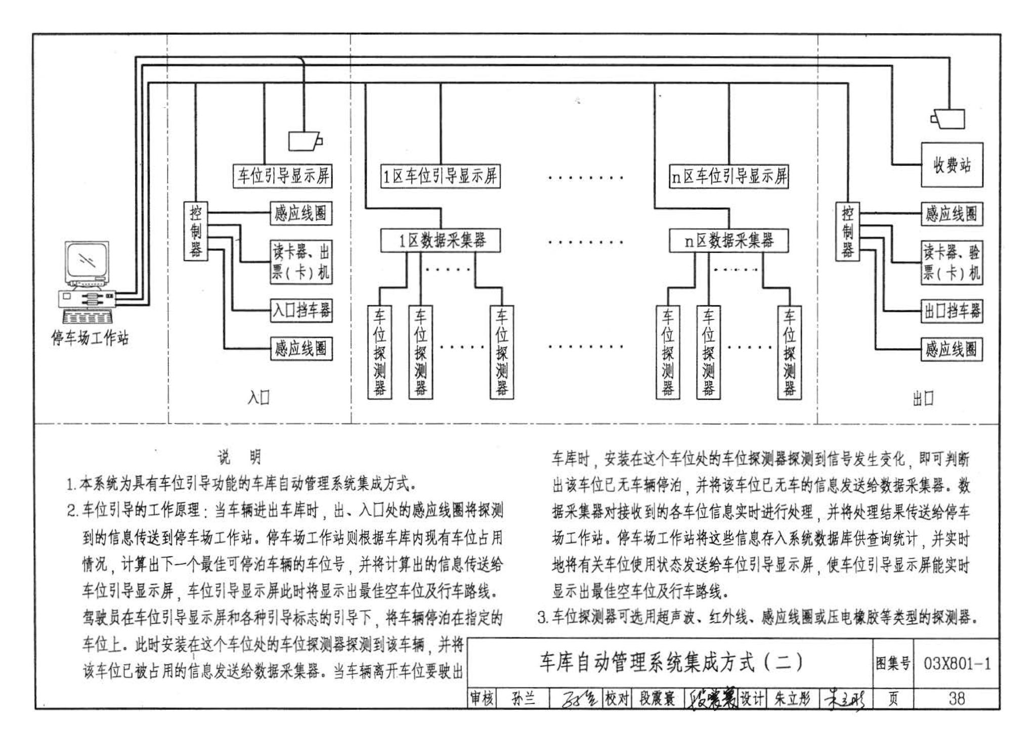 03X801-1--建筑智能化系统集成设计图集