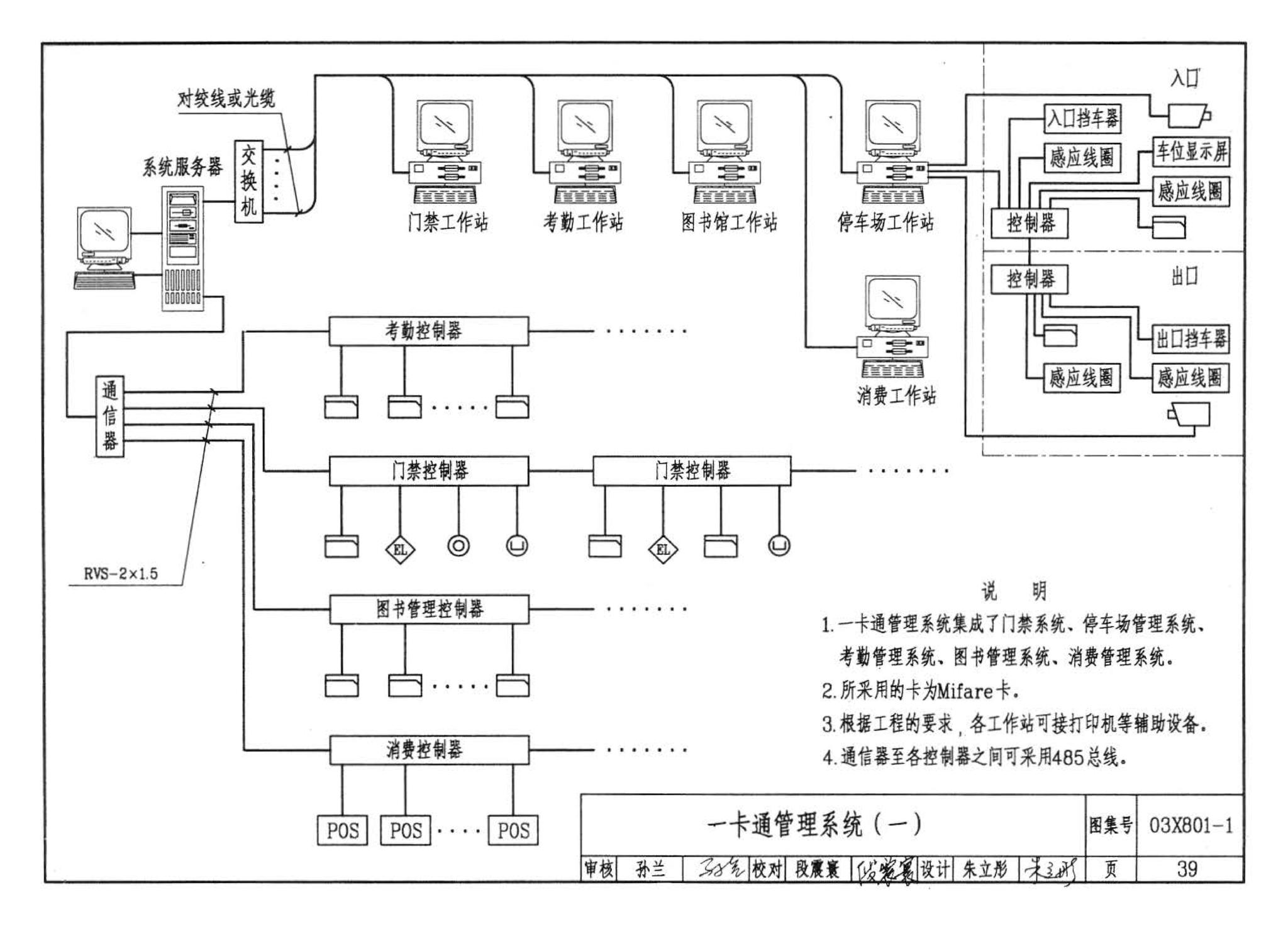 03X801-1--建筑智能化系统集成设计图集