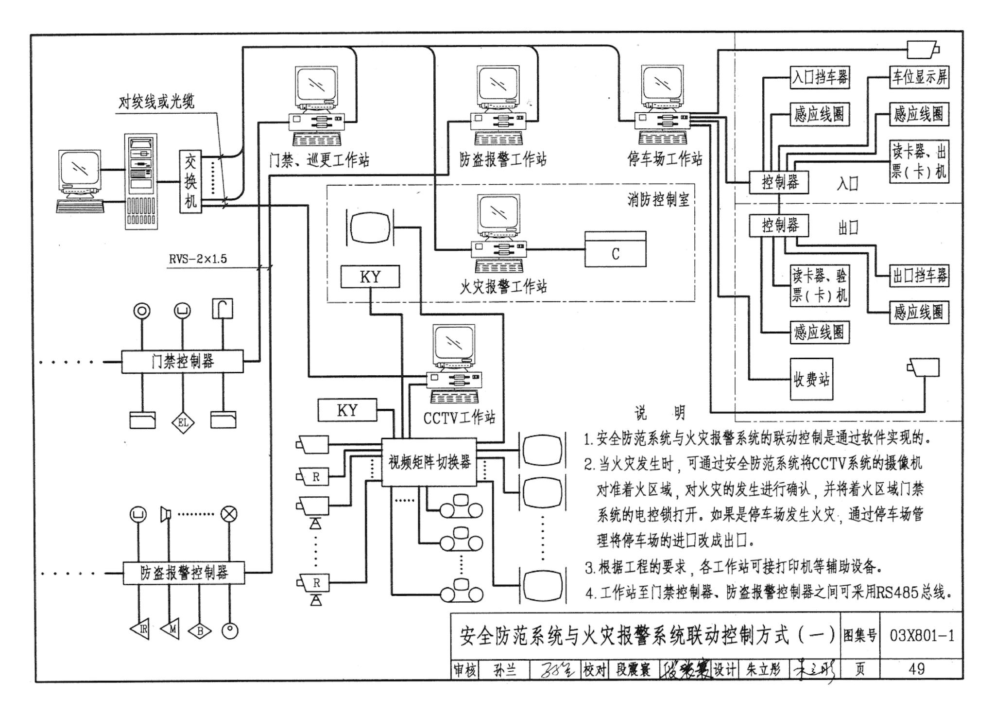 03X801-1--建筑智能化系统集成设计图集