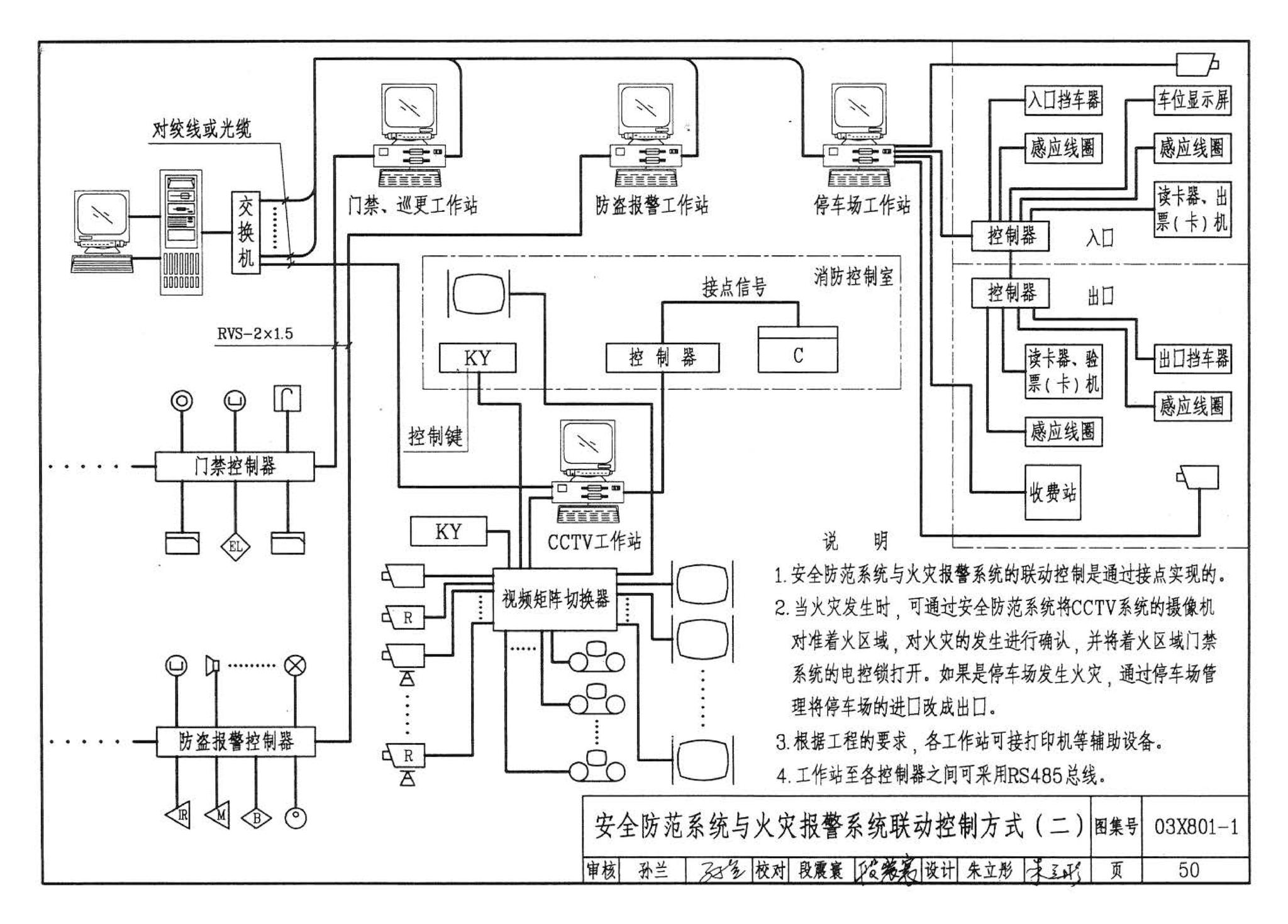 03X801-1--建筑智能化系统集成设计图集