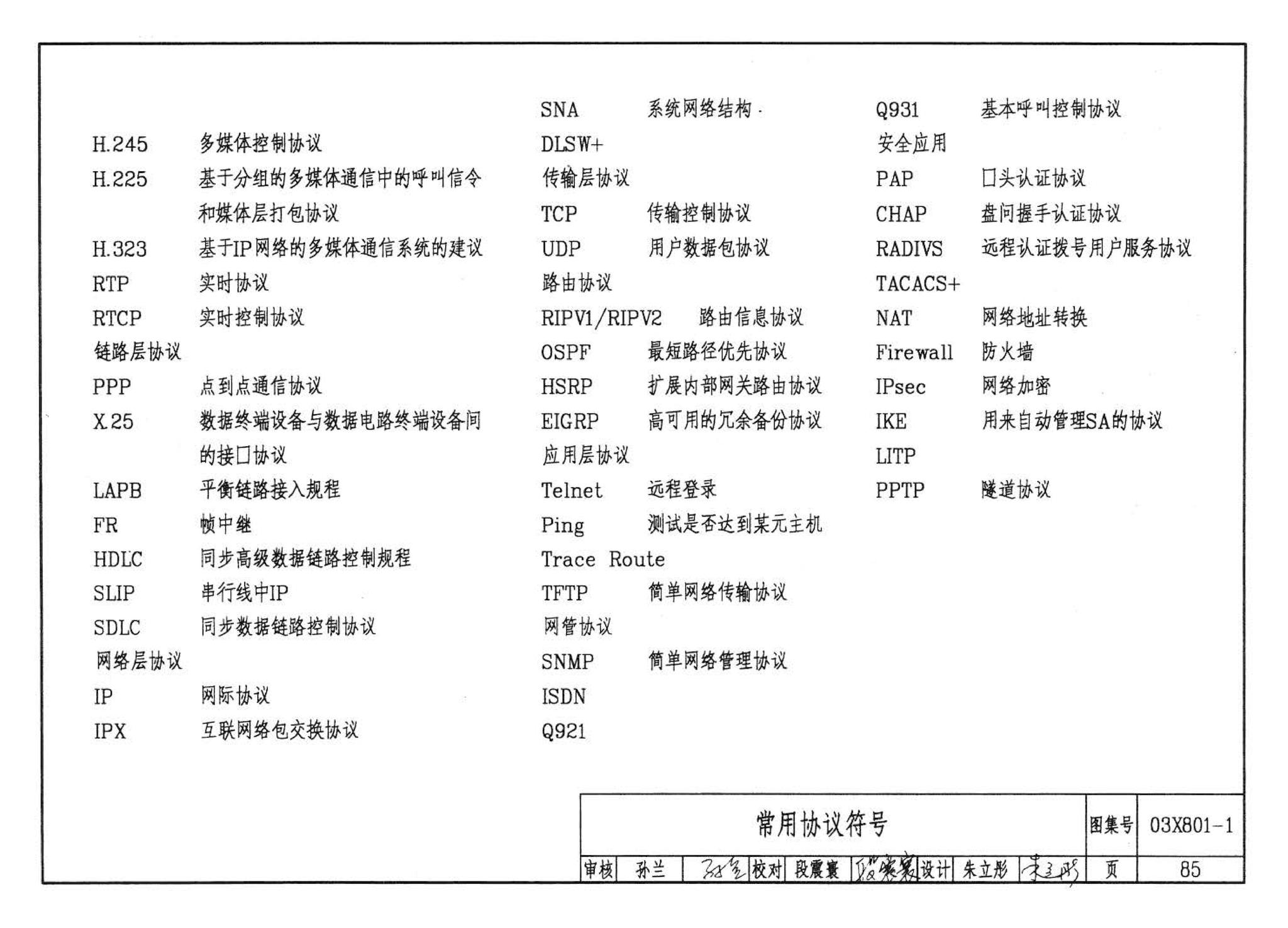 03X801-1--建筑智能化系统集成设计图集