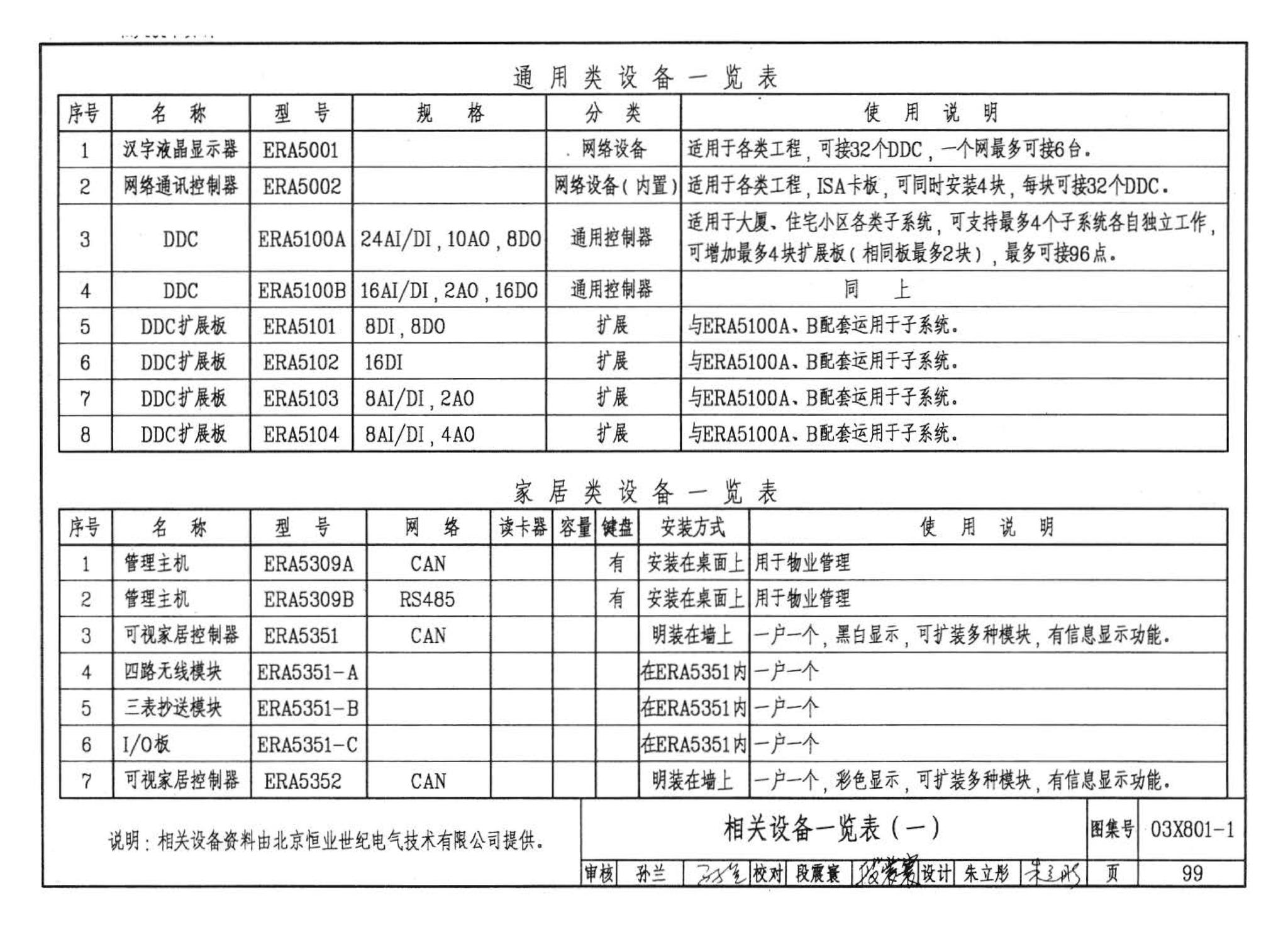 03X801-1--建筑智能化系统集成设计图集