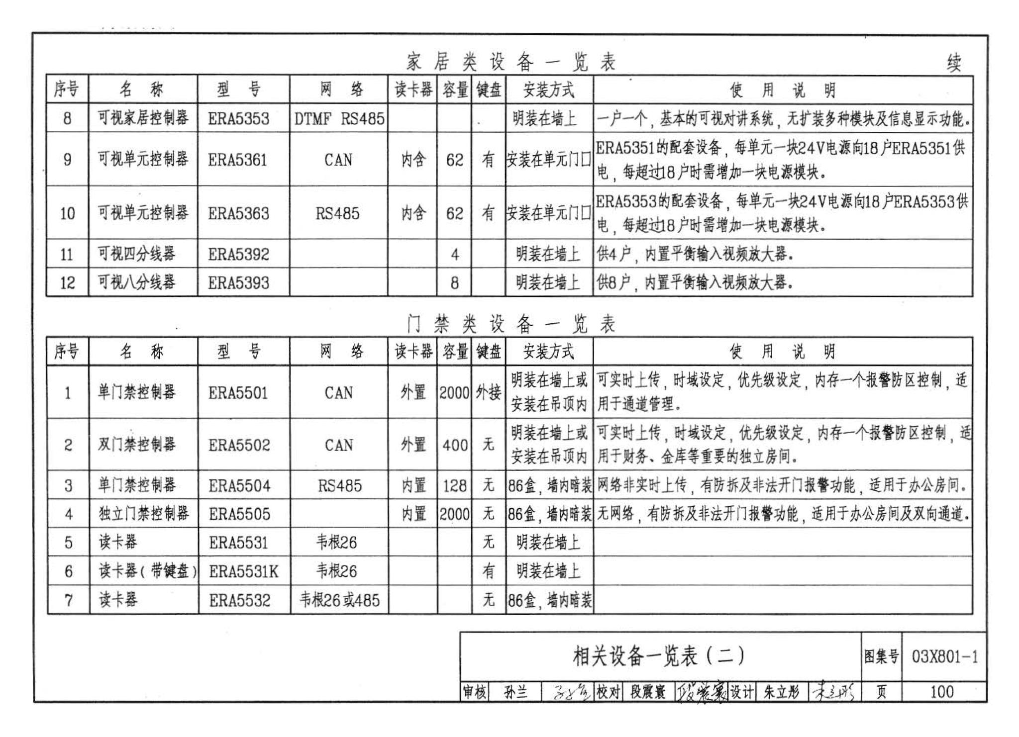 03X801-1--建筑智能化系统集成设计图集