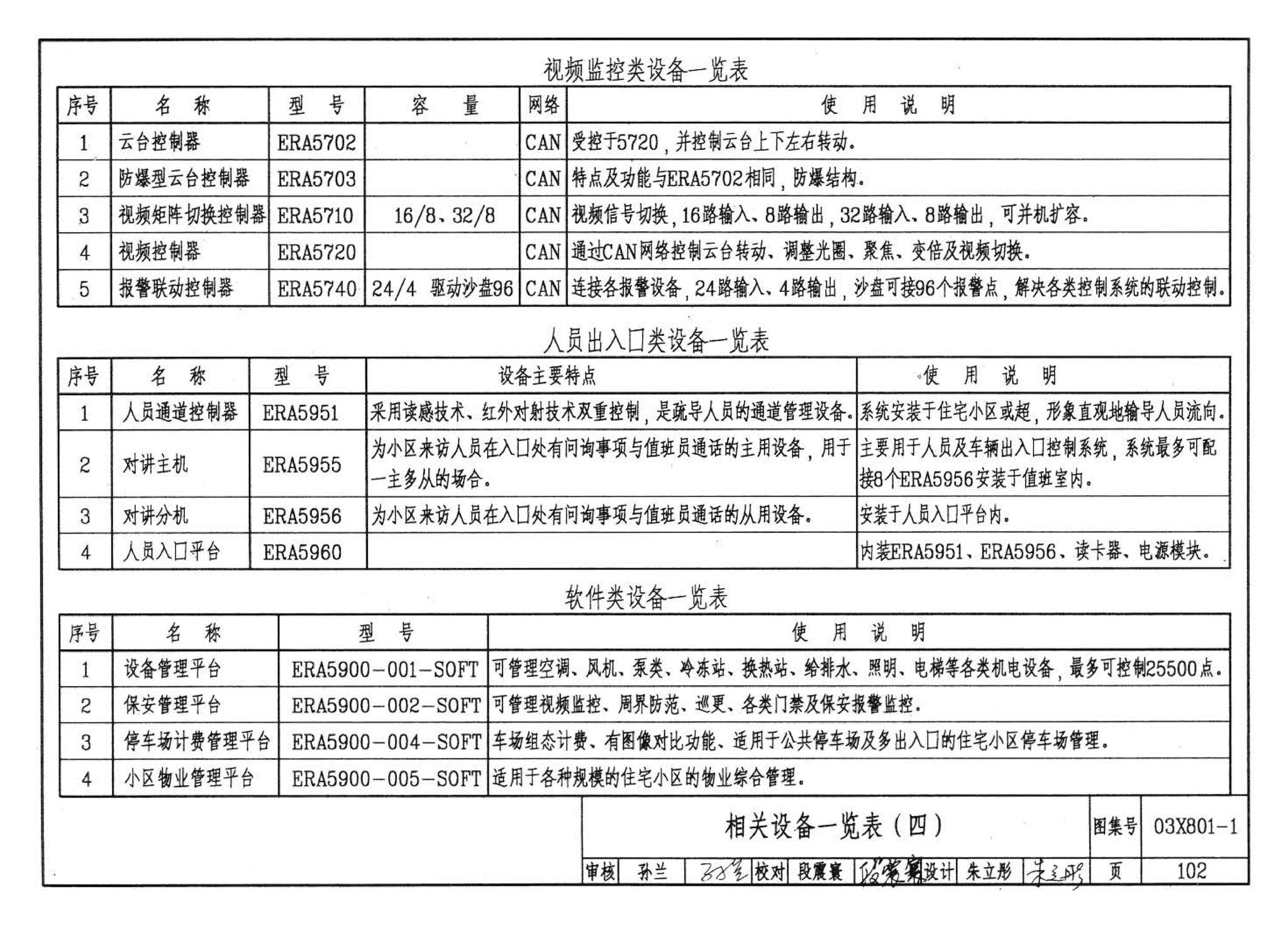 03X801-1--建筑智能化系统集成设计图集