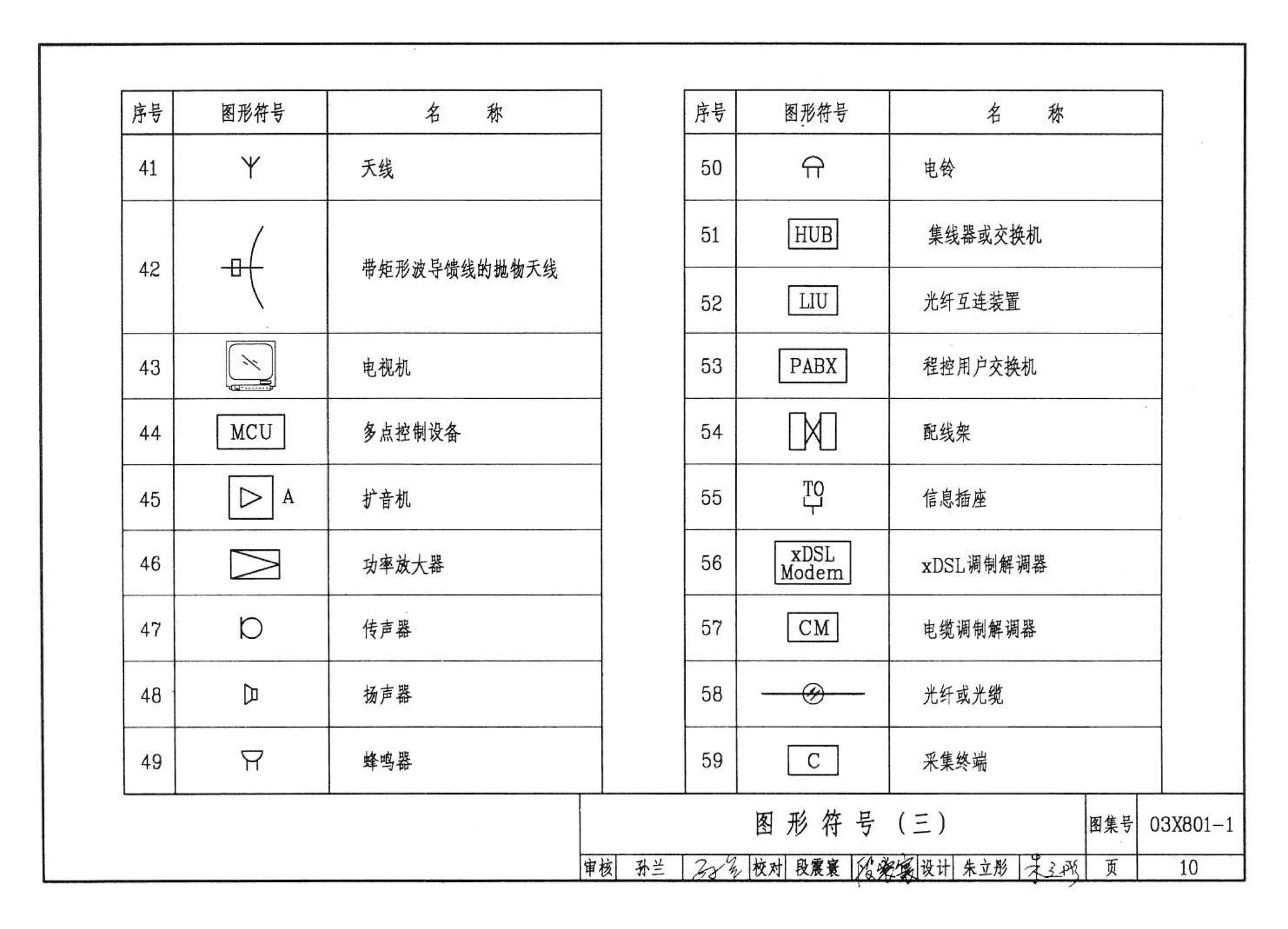 03X801-1--建筑智能化系统集成设计图集