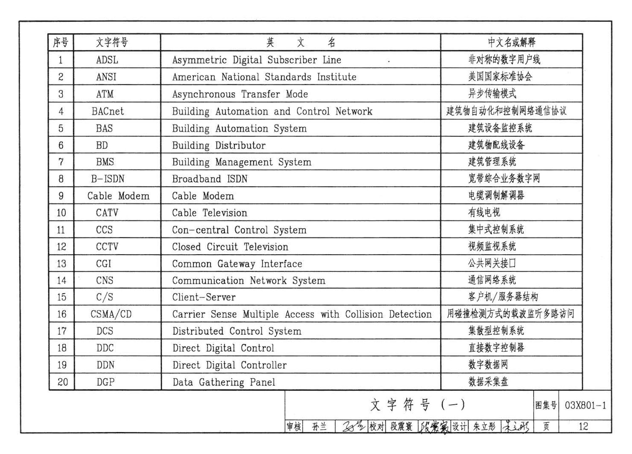 03X801-1--建筑智能化系统集成设计图集