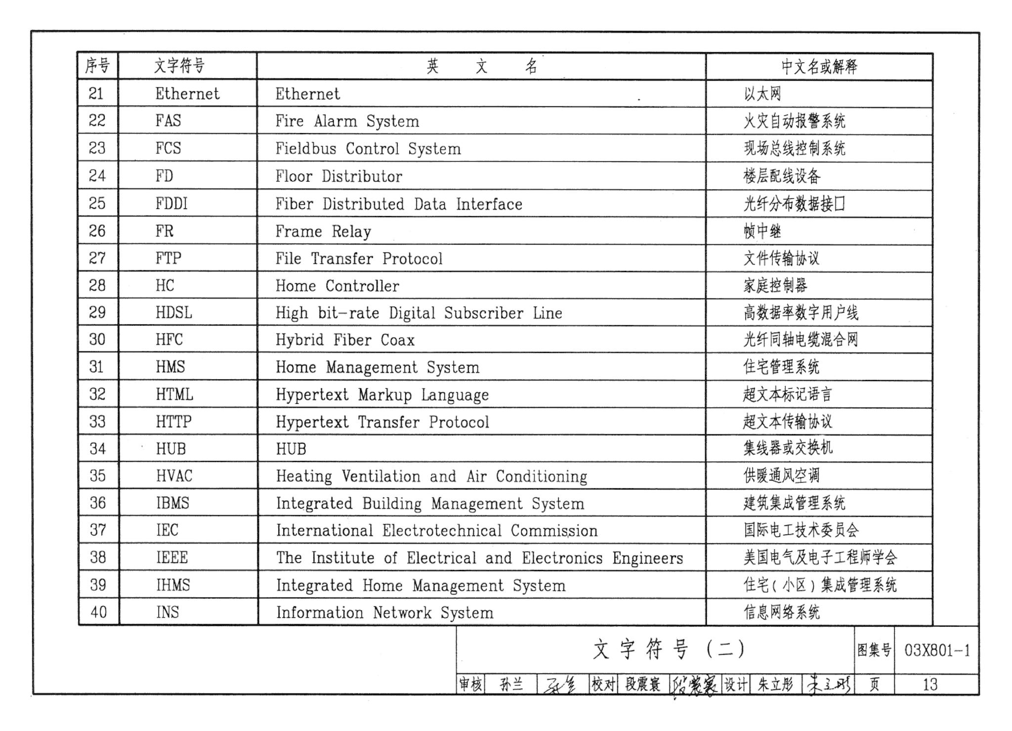 03X801-1--建筑智能化系统集成设计图集