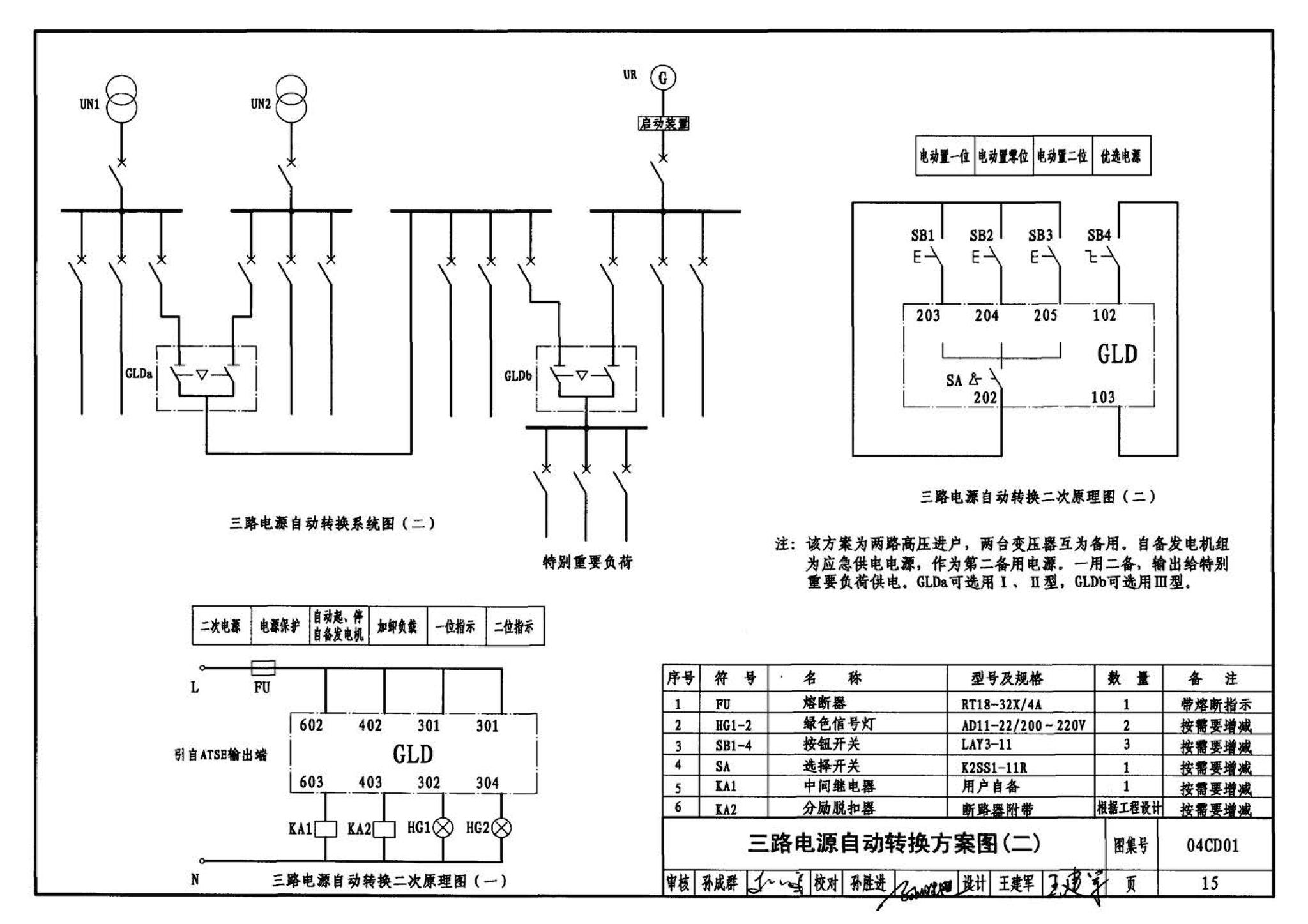 04CD01--双电源自动转换装置设计图集（参考图集）