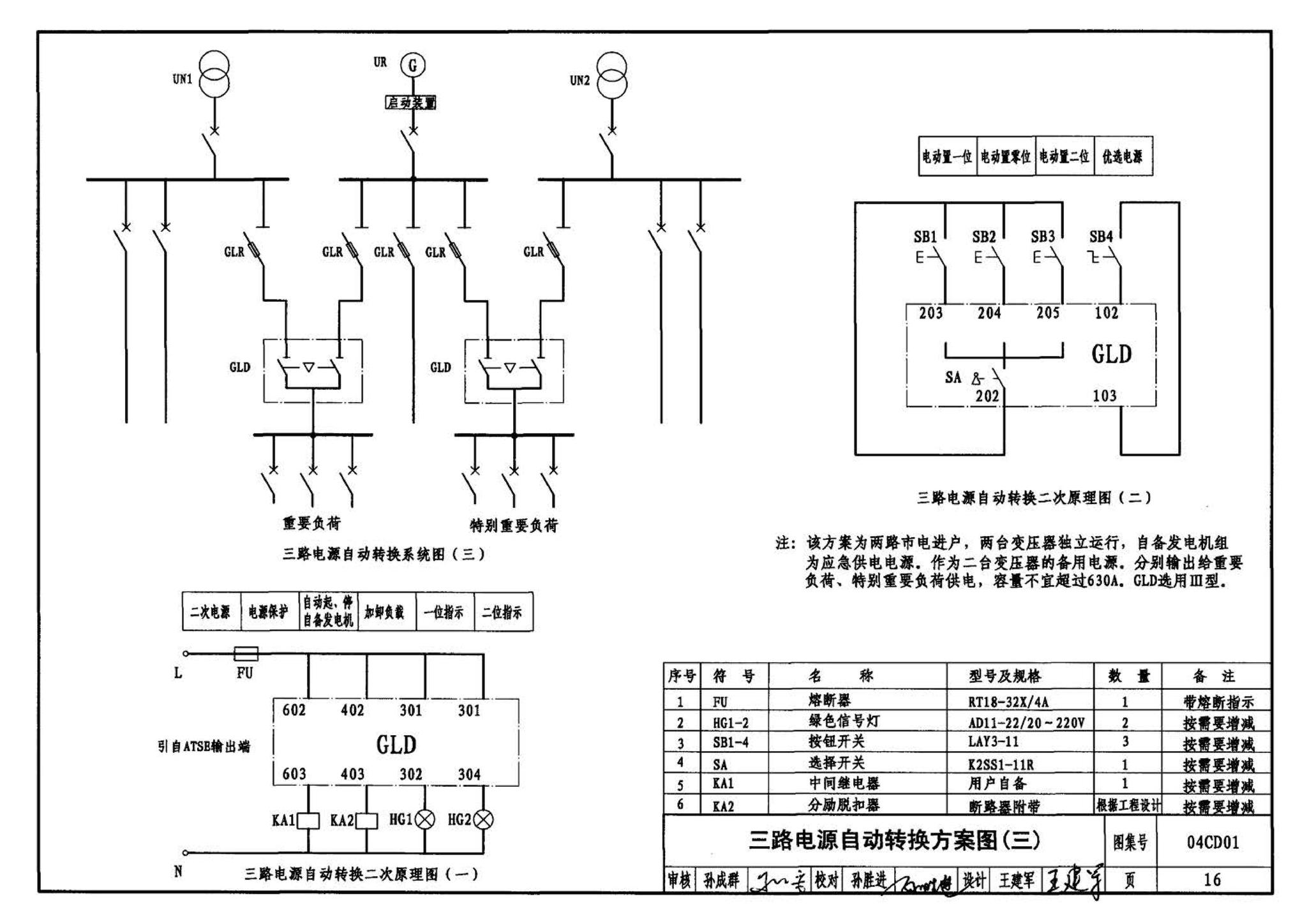 04CD01--双电源自动转换装置设计图集（参考图集）