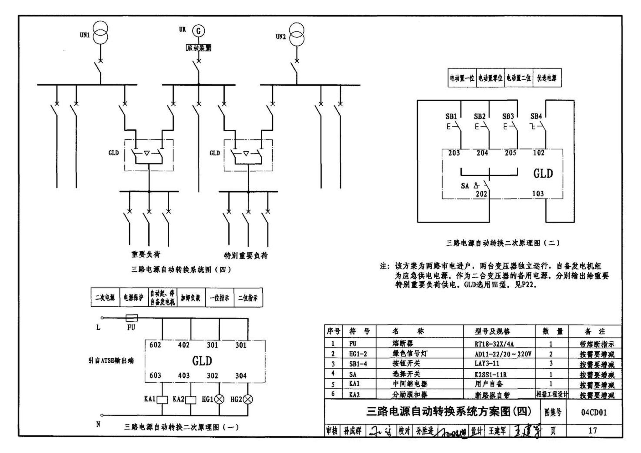 04CD01--双电源自动转换装置设计图集（参考图集）