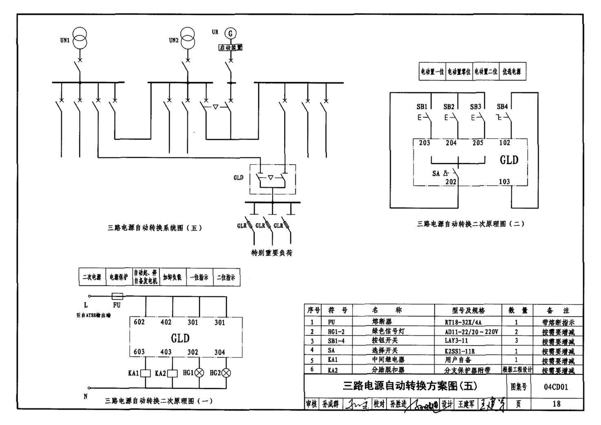 04CD01--双电源自动转换装置设计图集（参考图集）