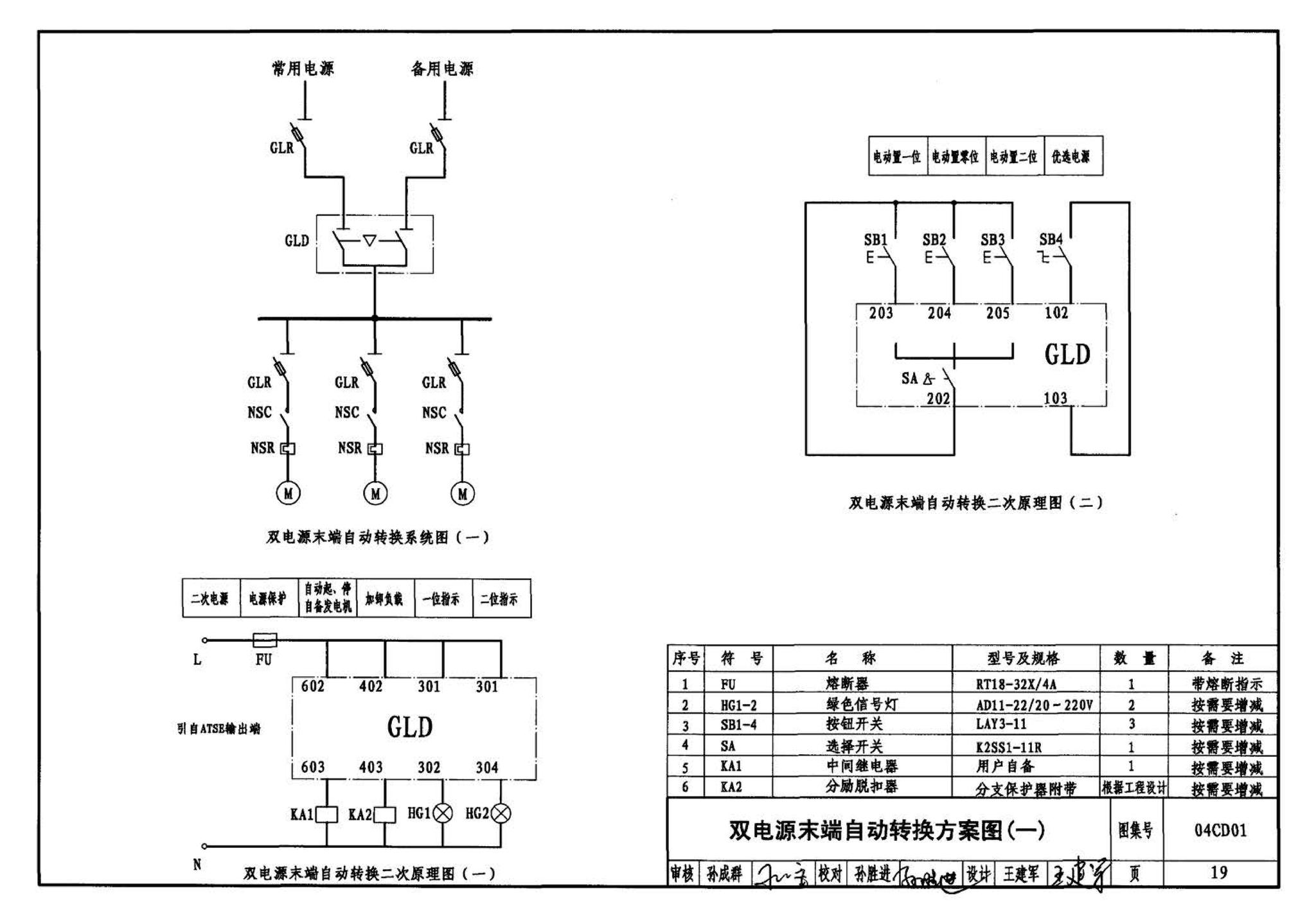 04CD01--双电源自动转换装置设计图集（参考图集）