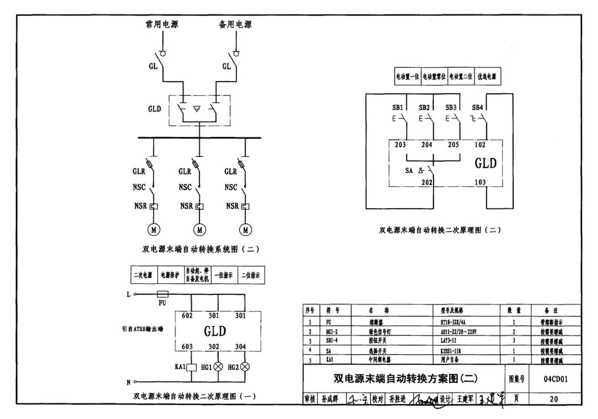 04CD01--双电源自动转换装置设计图集（参考图集）