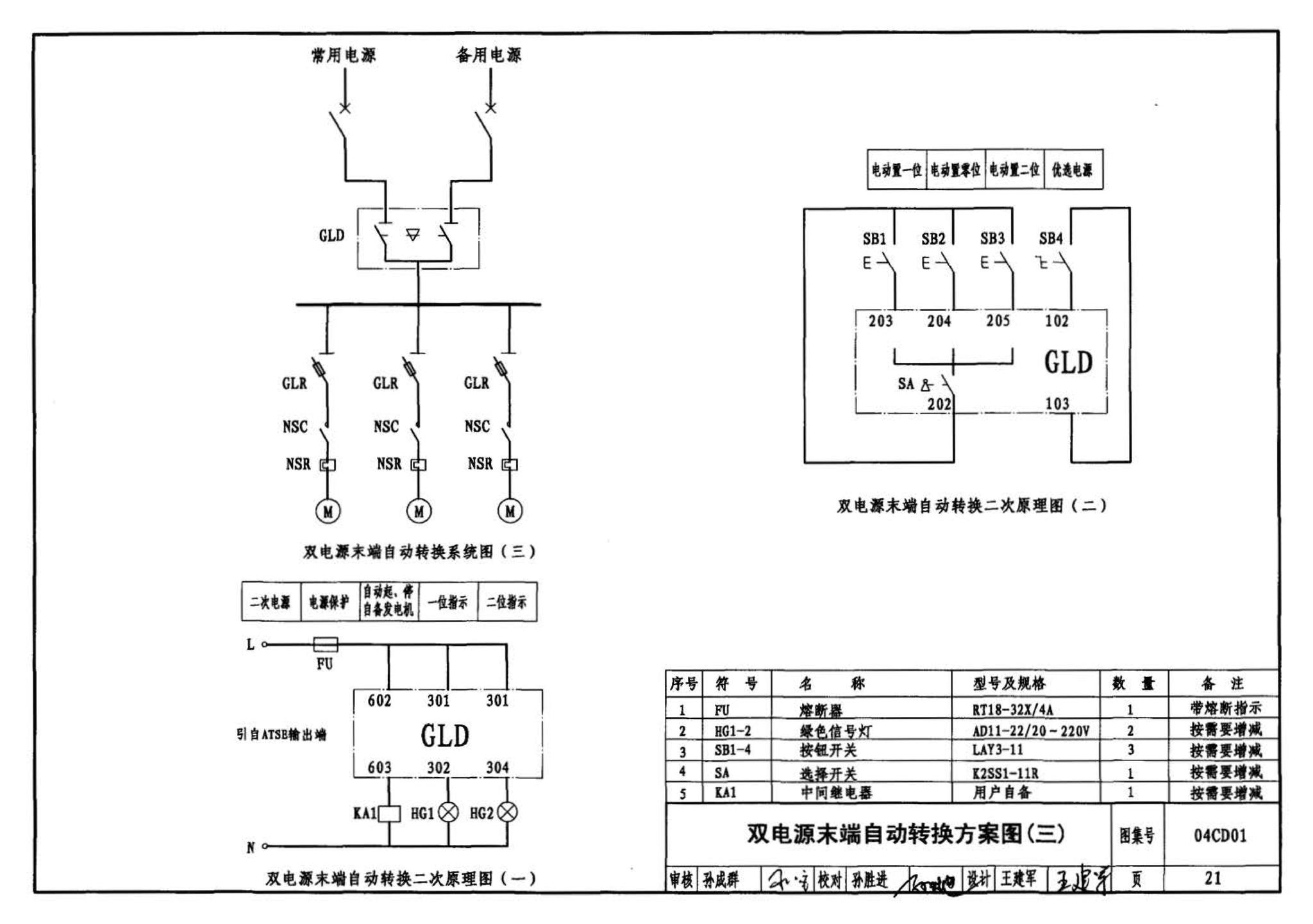 04CD01--双电源自动转换装置设计图集（参考图集）