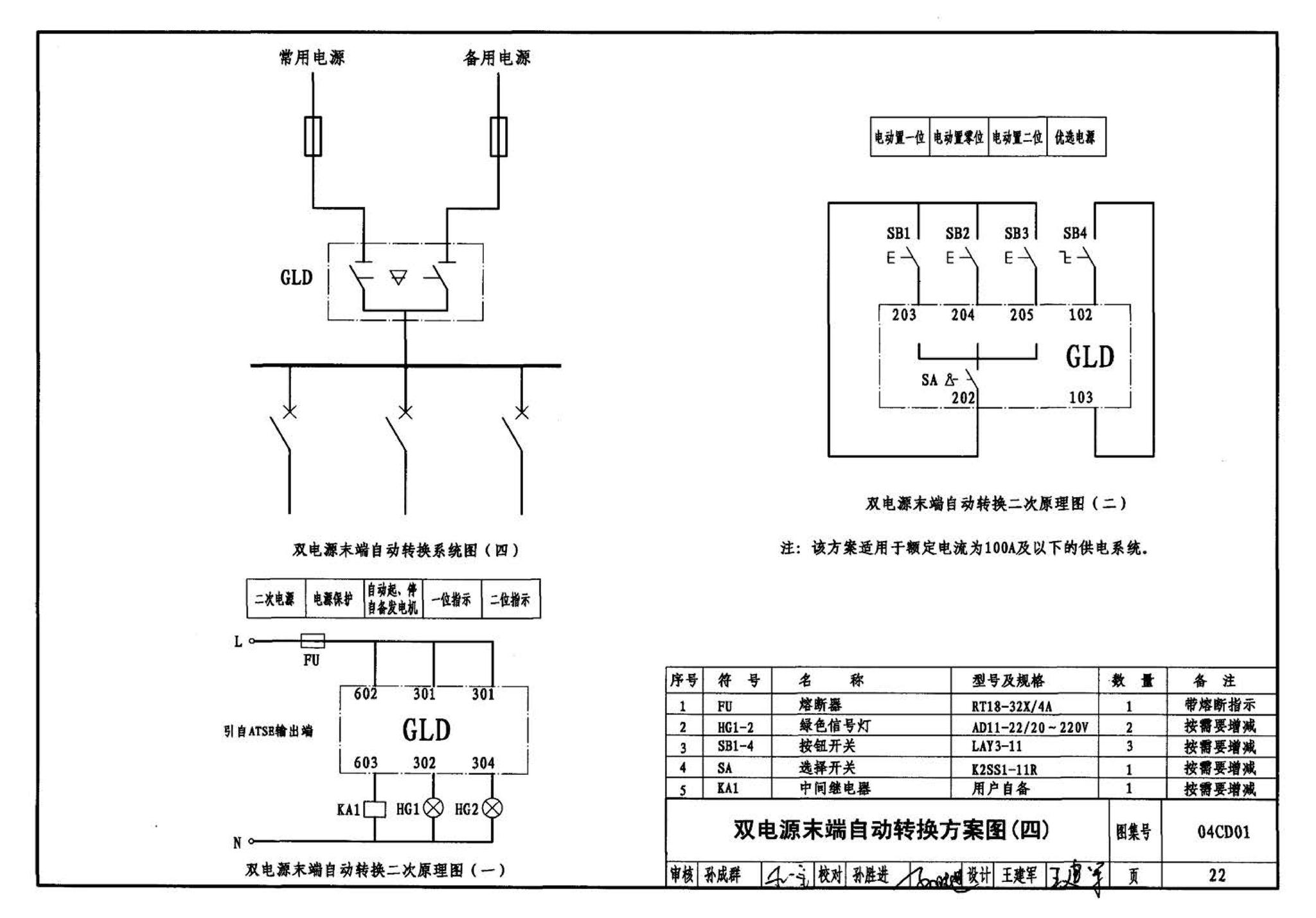 04CD01--双电源自动转换装置设计图集（参考图集）