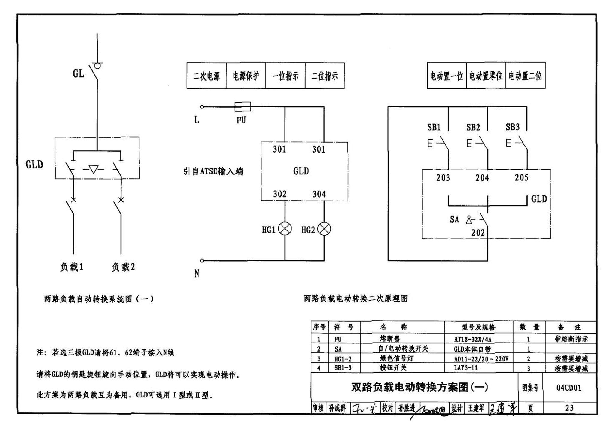 04CD01--双电源自动转换装置设计图集（参考图集）