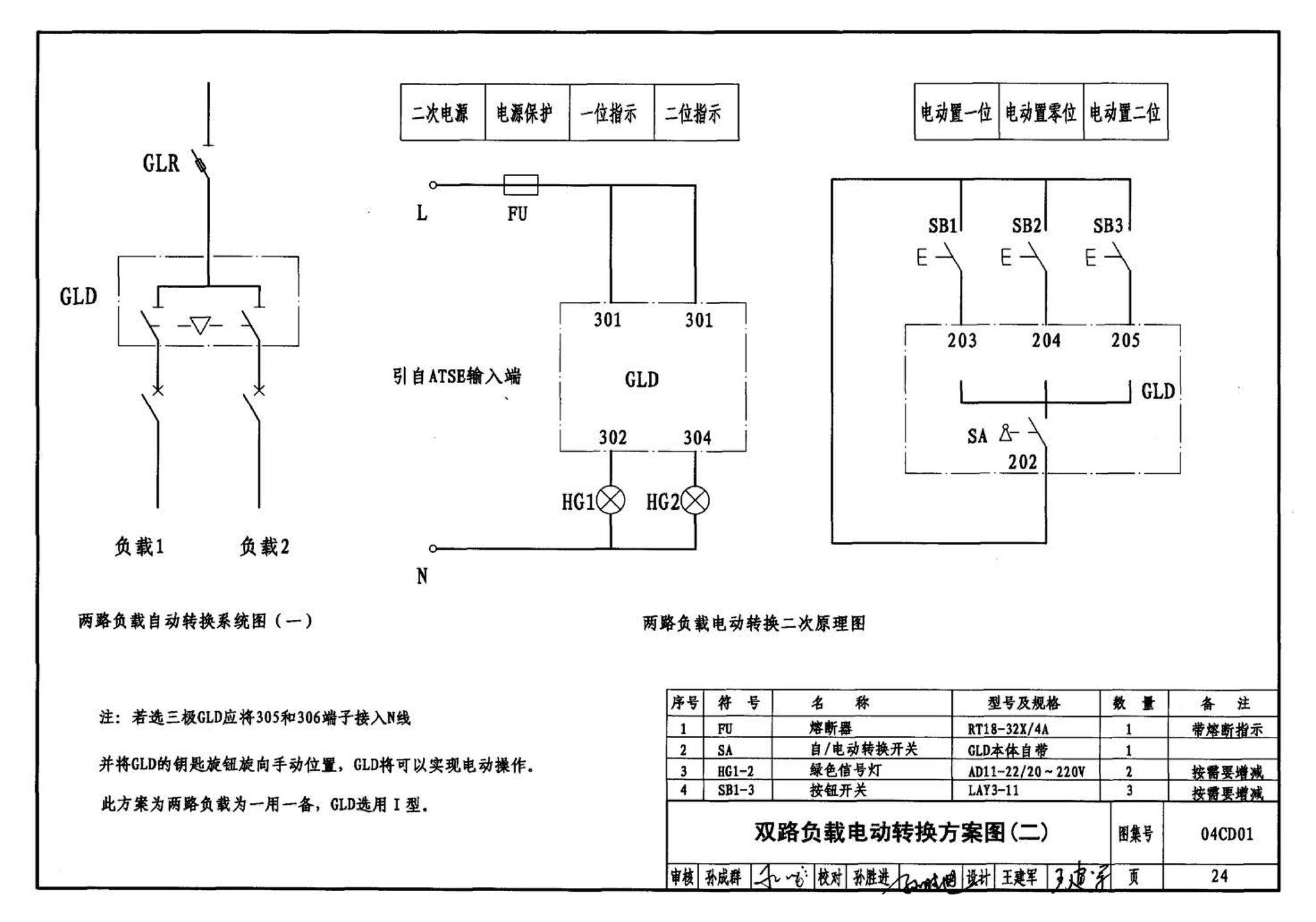 04CD01--双电源自动转换装置设计图集（参考图集）