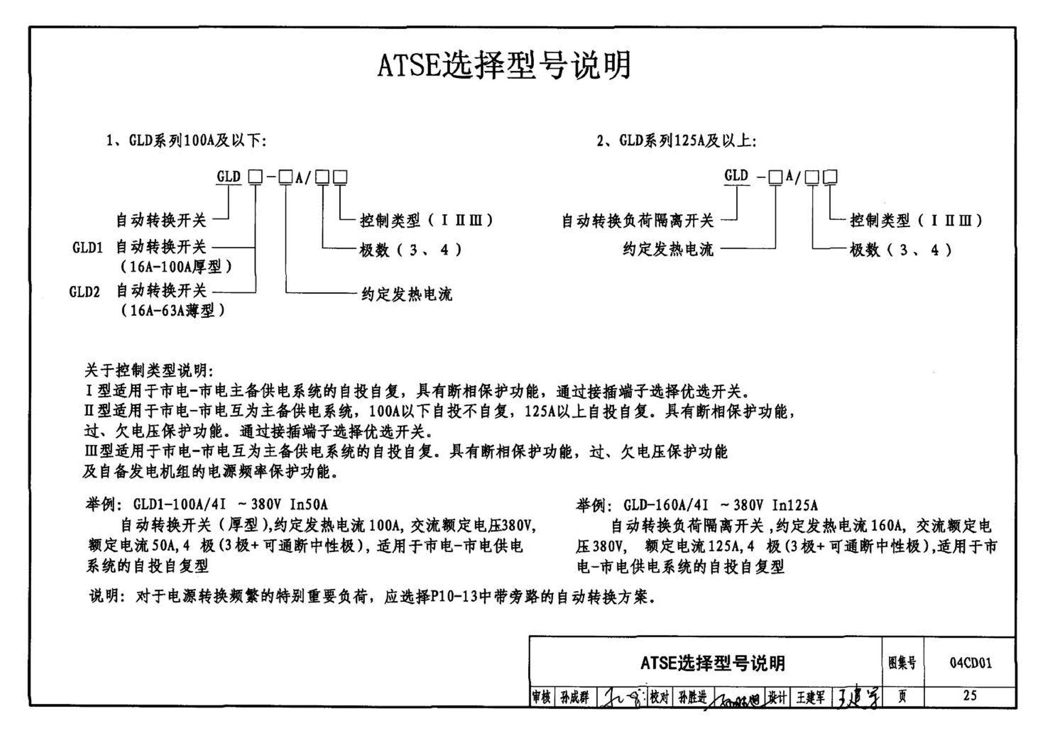 04CD01--双电源自动转换装置设计图集（参考图集）