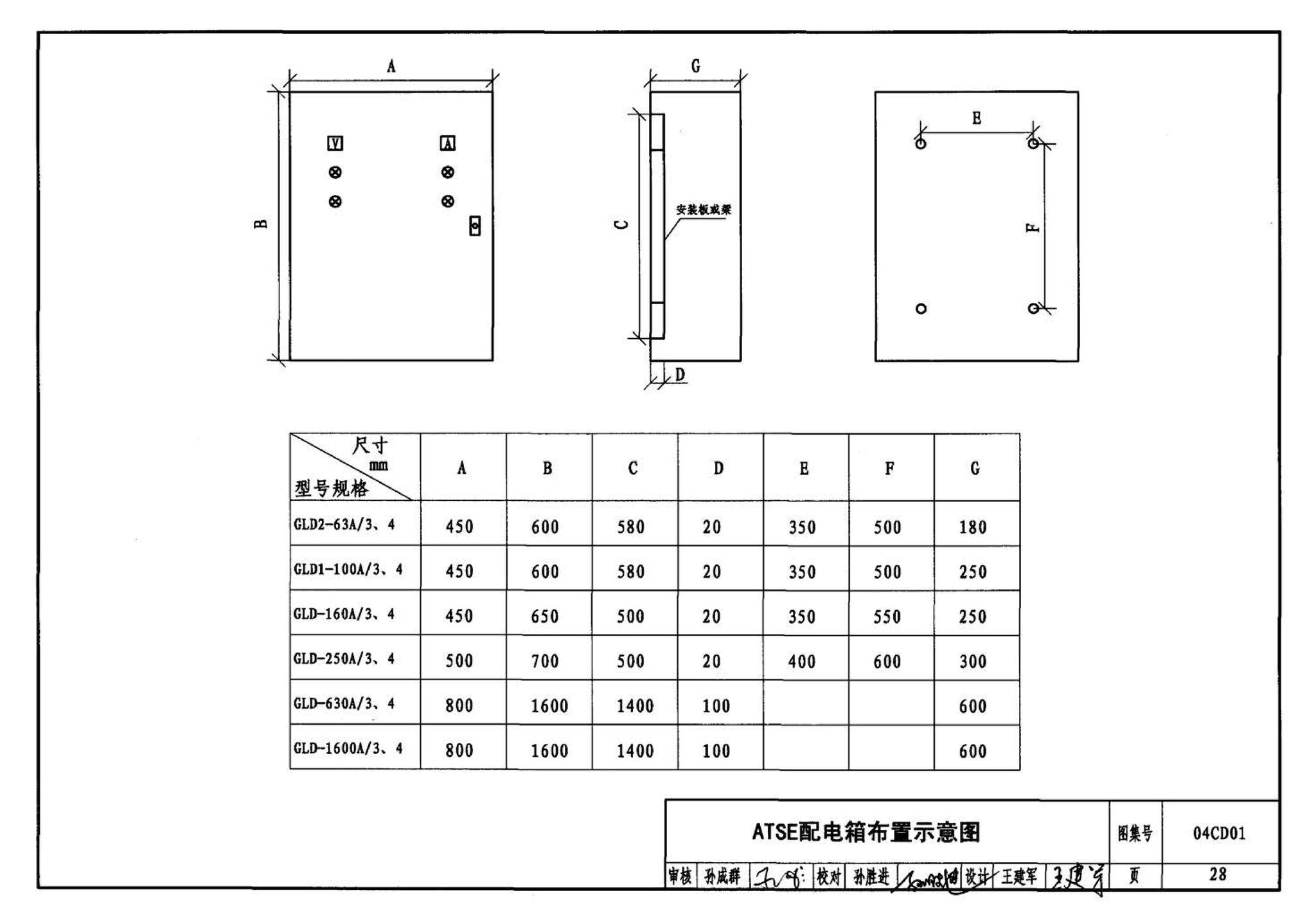 04CD01--双电源自动转换装置设计图集（参考图集）