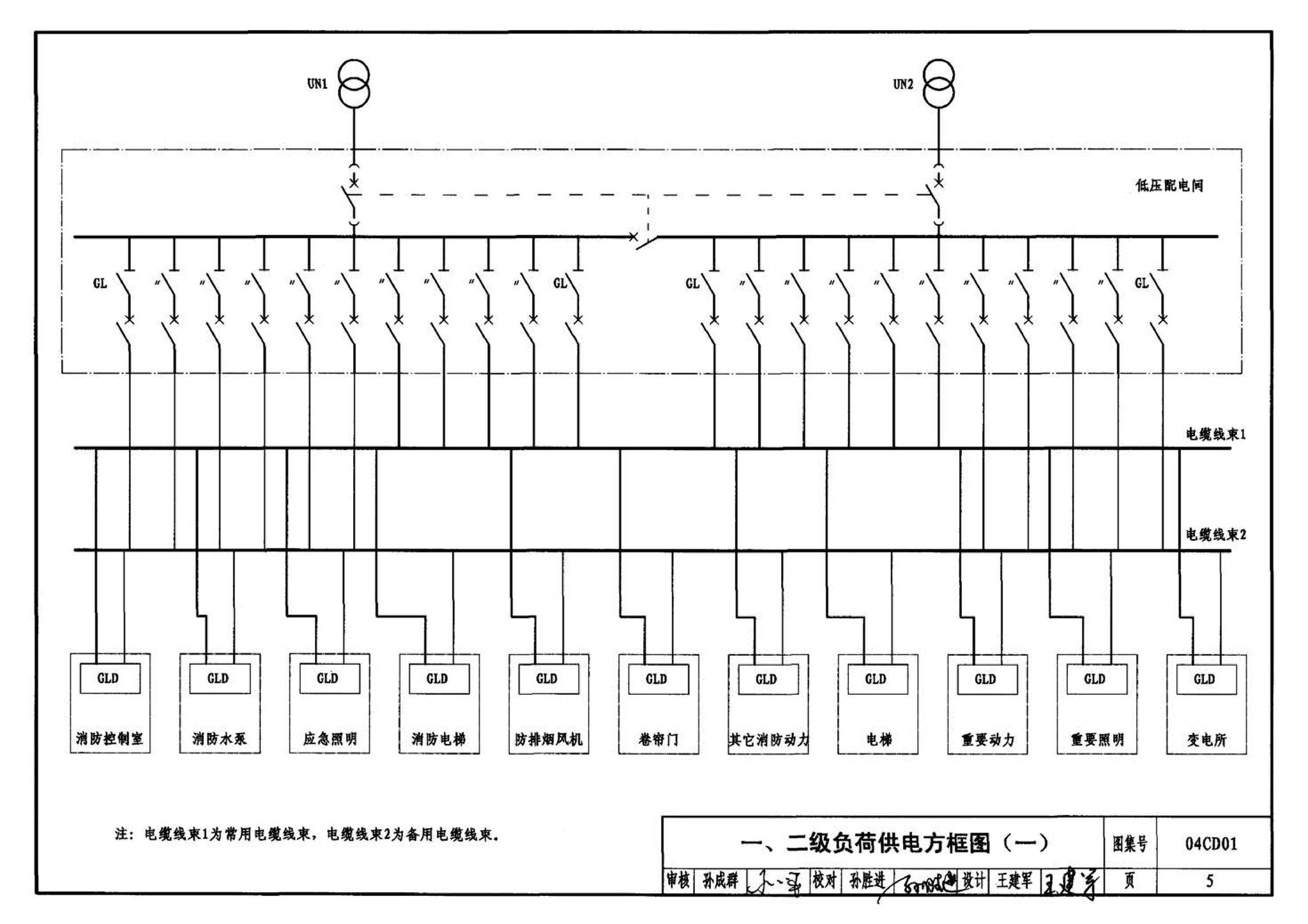 04CD01--双电源自动转换装置设计图集（参考图集）