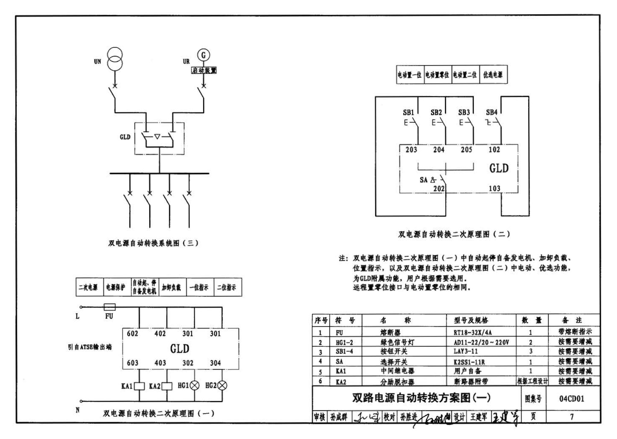 04CD01--双电源自动转换装置设计图集（参考图集）