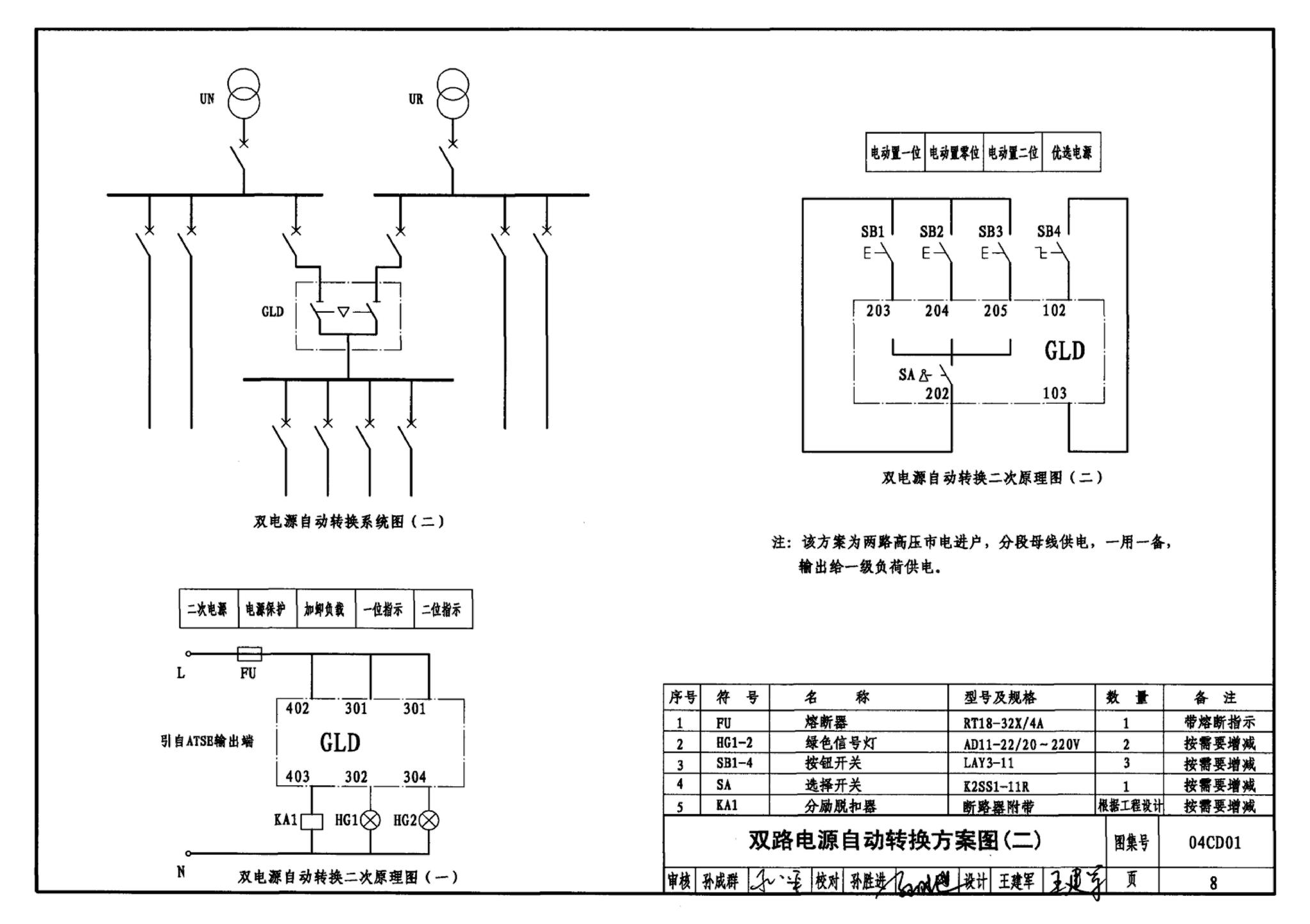 04CD01--双电源自动转换装置设计图集（参考图集）