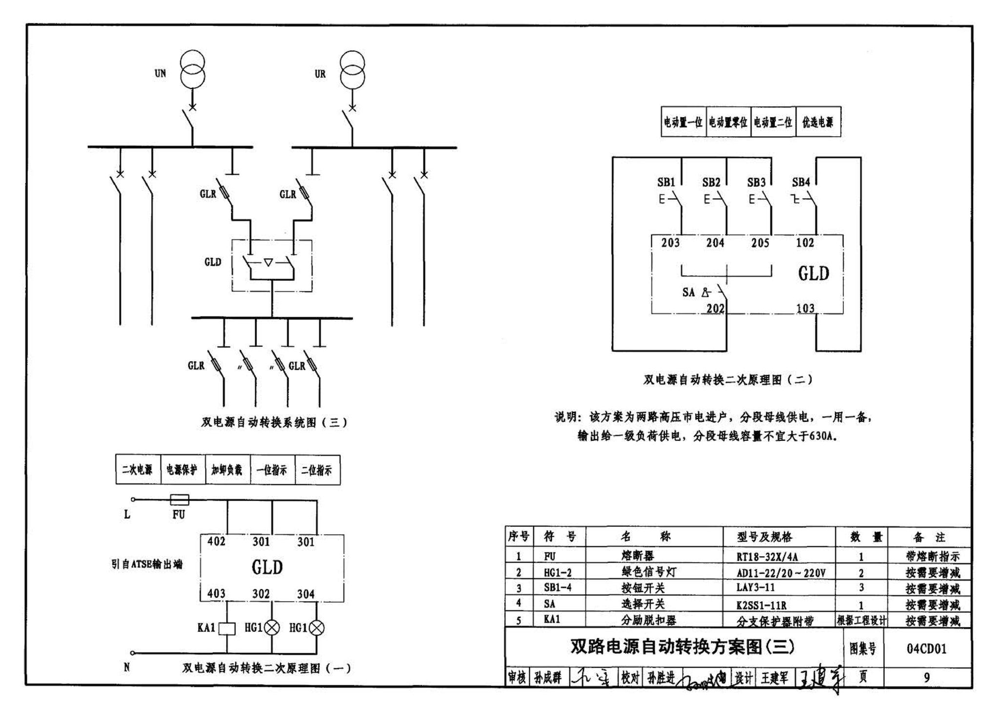 04CD01--双电源自动转换装置设计图集（参考图集）