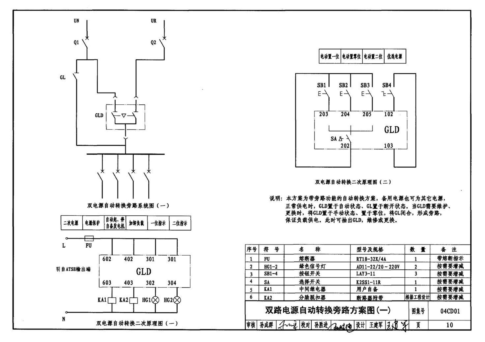 04CD01--双电源自动转换装置设计图集（参考图集）