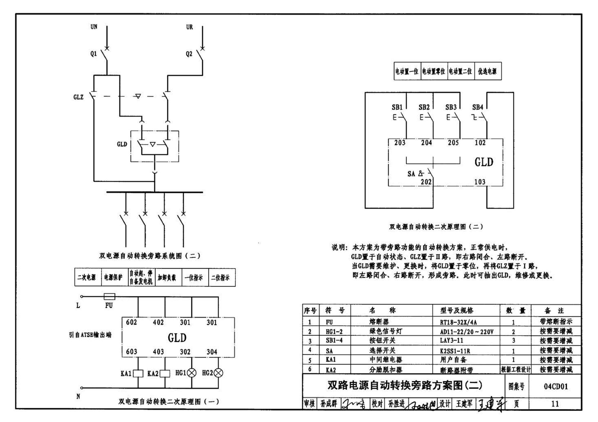 04CD01--双电源自动转换装置设计图集（参考图集）