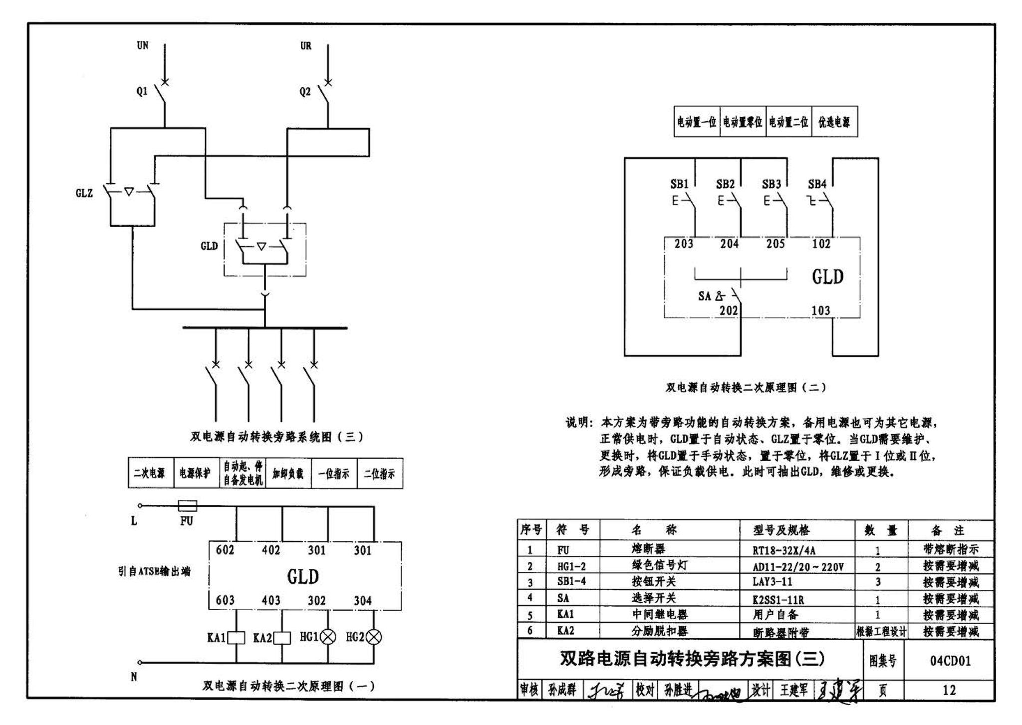 04CD01--双电源自动转换装置设计图集（参考图集）