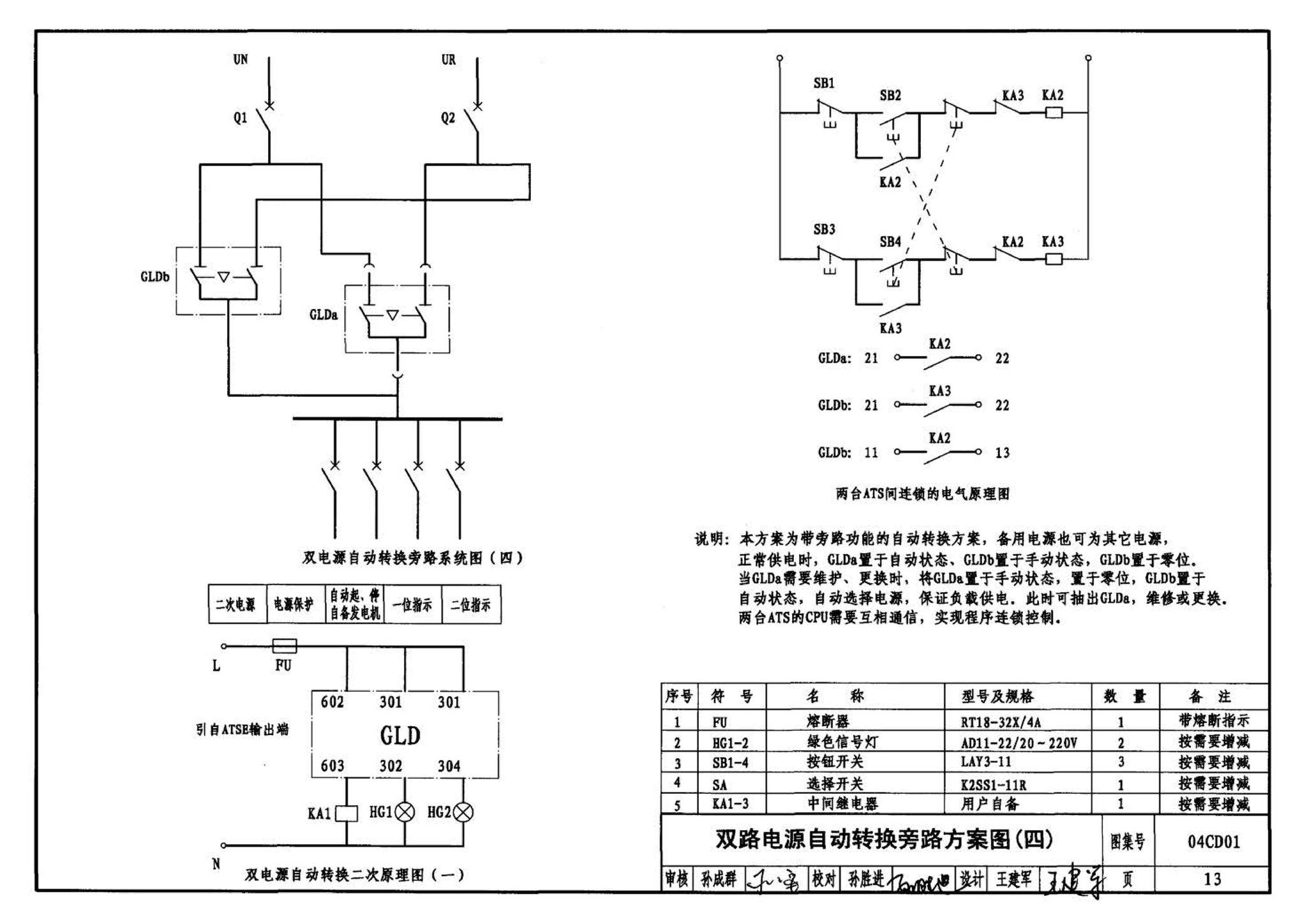 04CD01--双电源自动转换装置设计图集（参考图集）