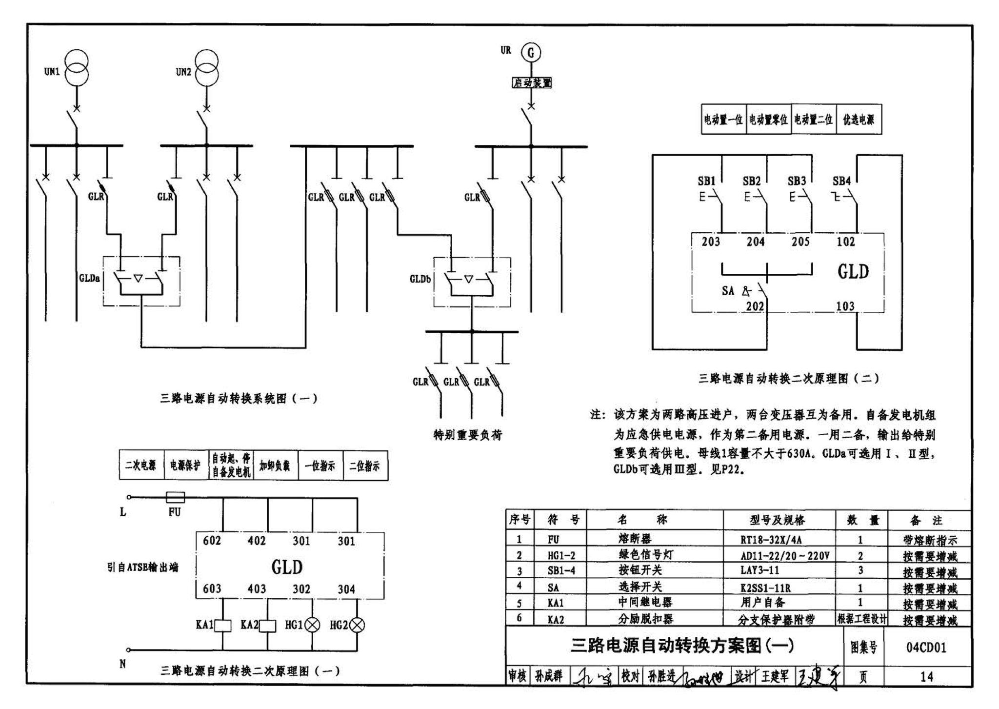 04CD01--双电源自动转换装置设计图集（参考图集）