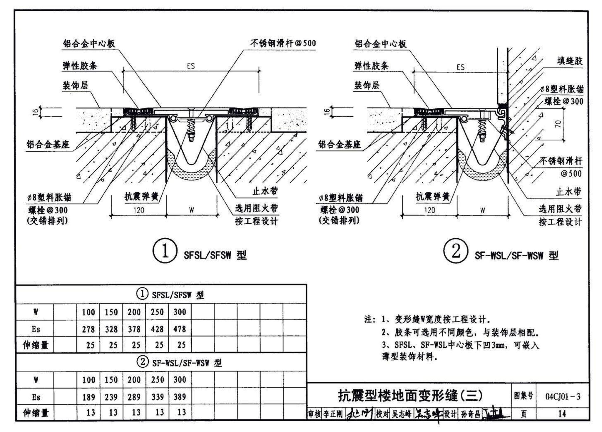 04CJ01-3--变形缝建筑构造（三）（参考图集）