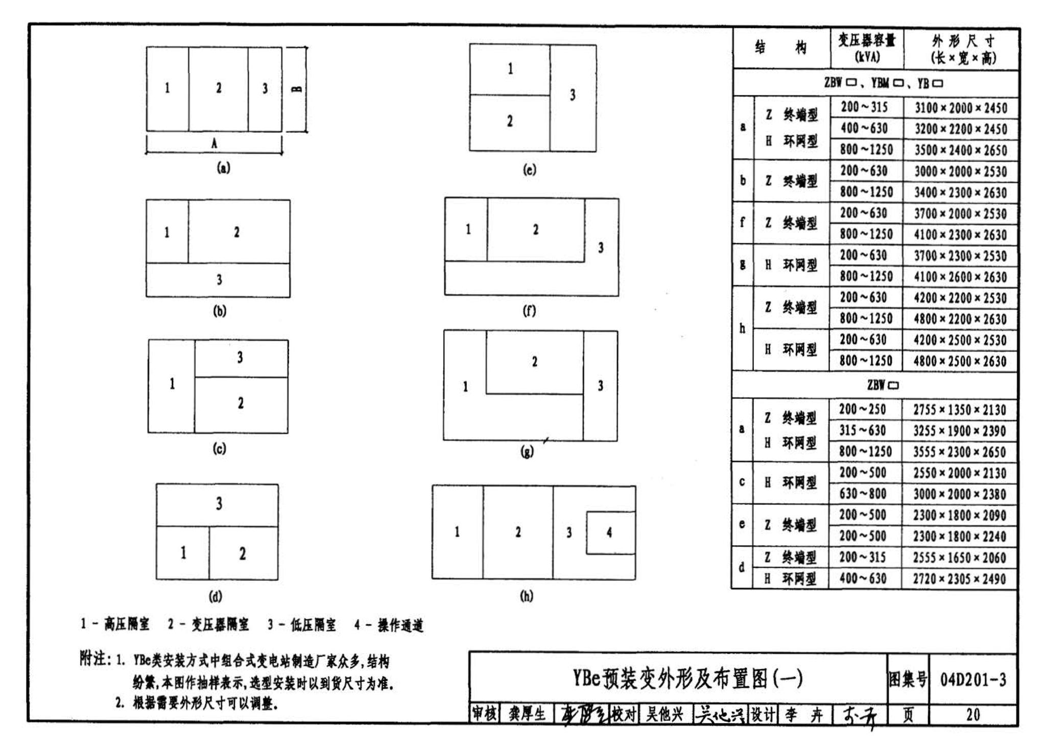 04D201-3--室外变压器安装