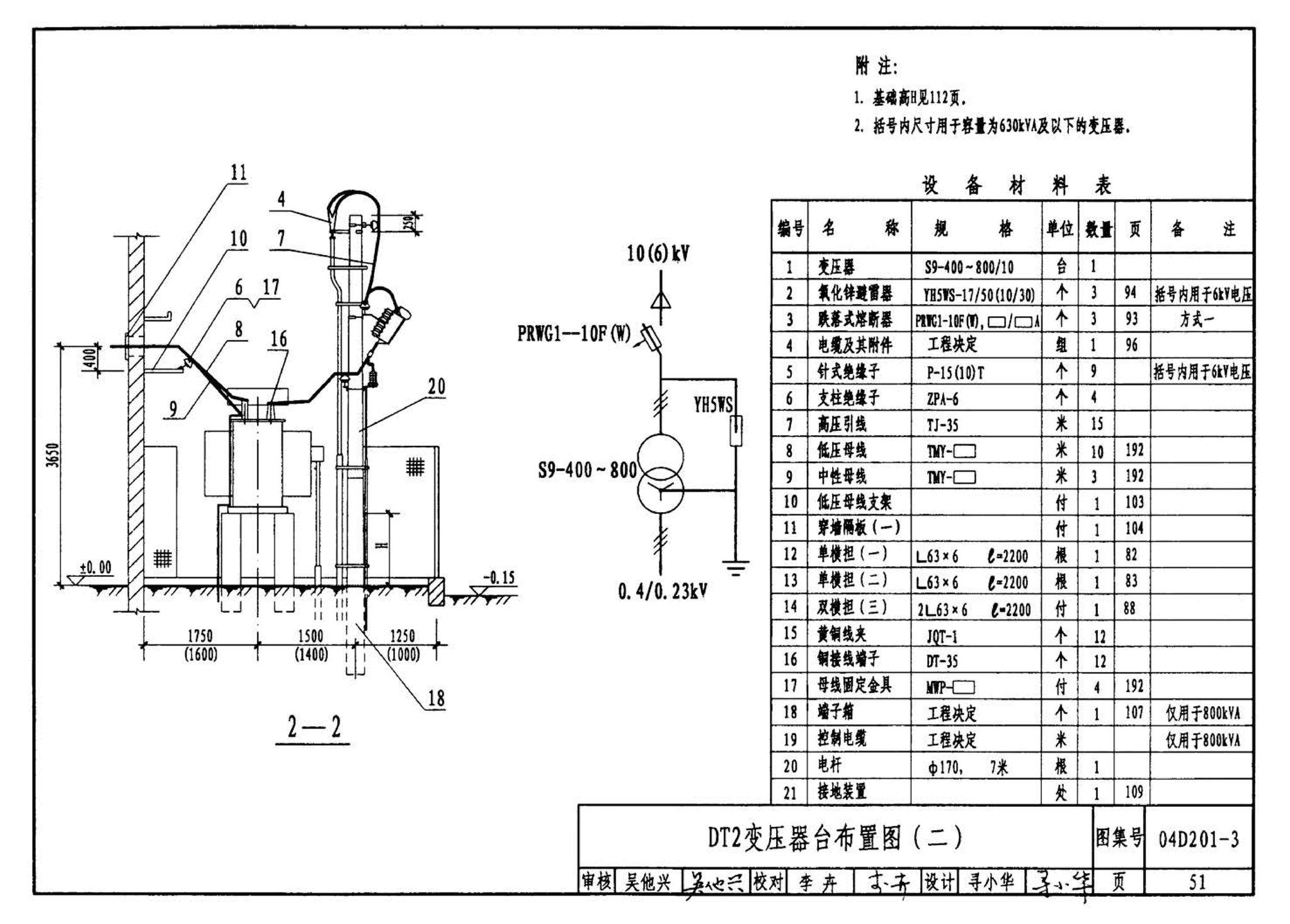 04D201-3--室外变压器安装