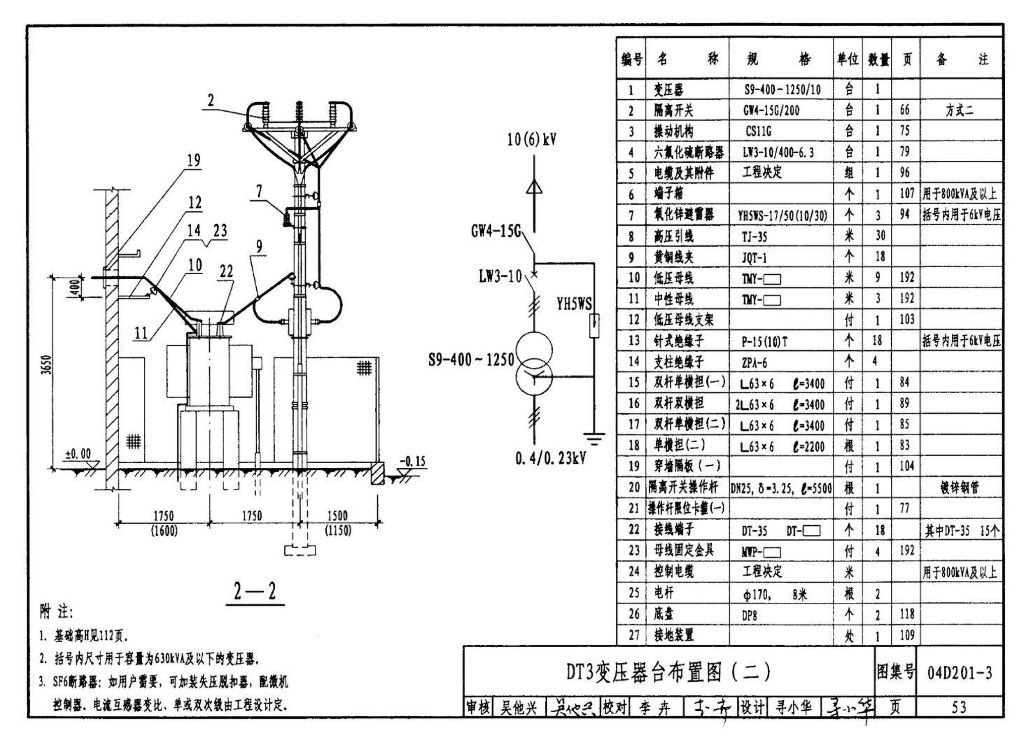 04D201-3--室外变压器安装