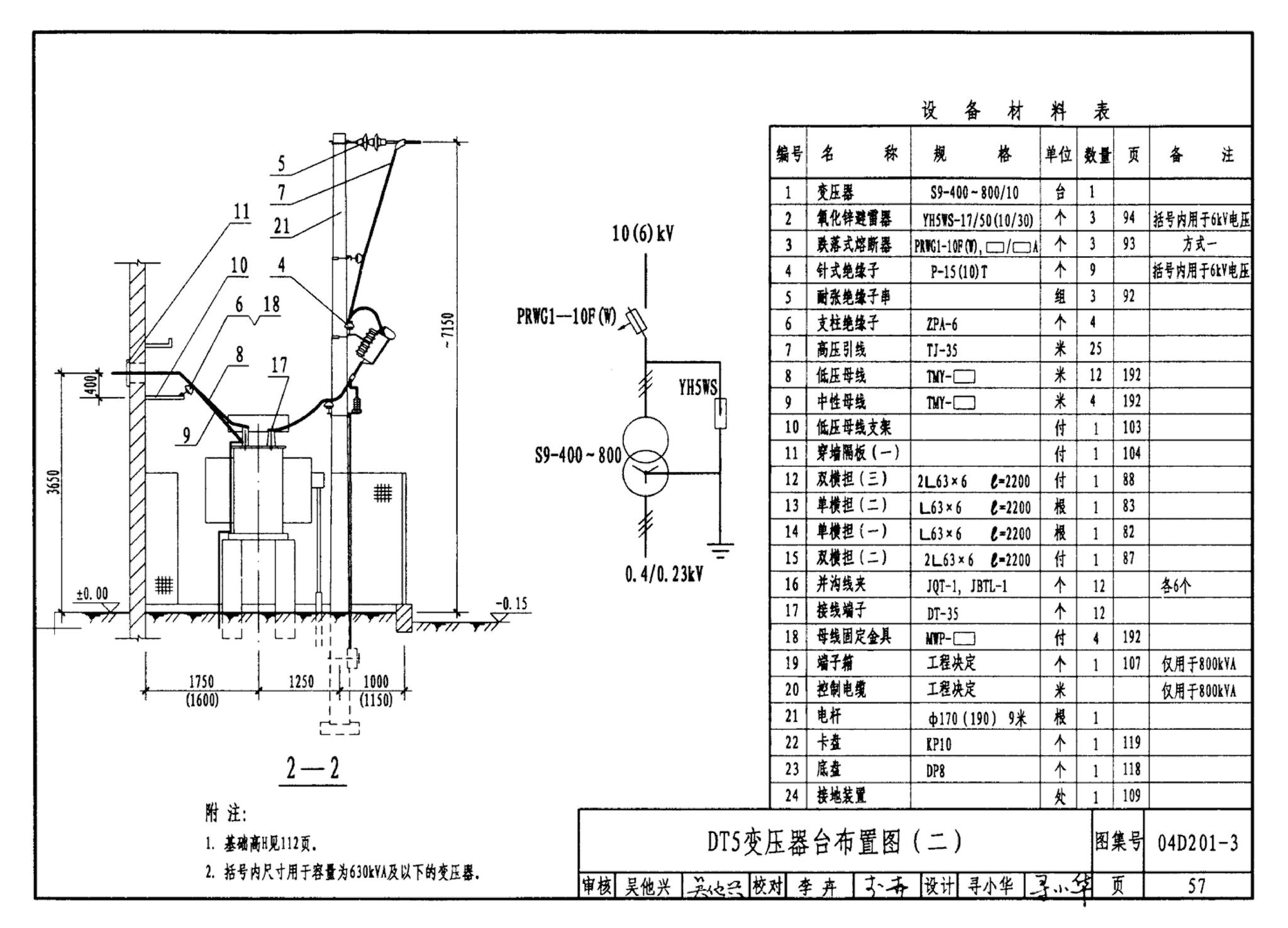 04D201-3--室外变压器安装