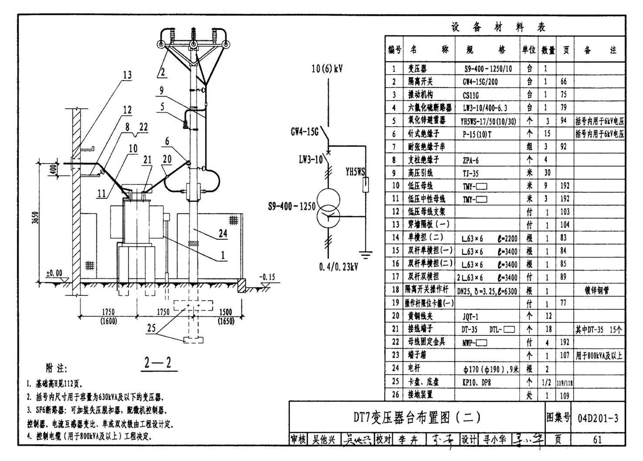 04D201-3--室外变压器安装