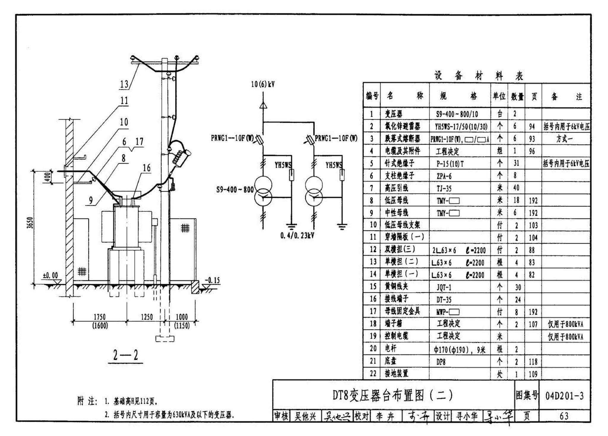 04D201-3--室外变压器安装