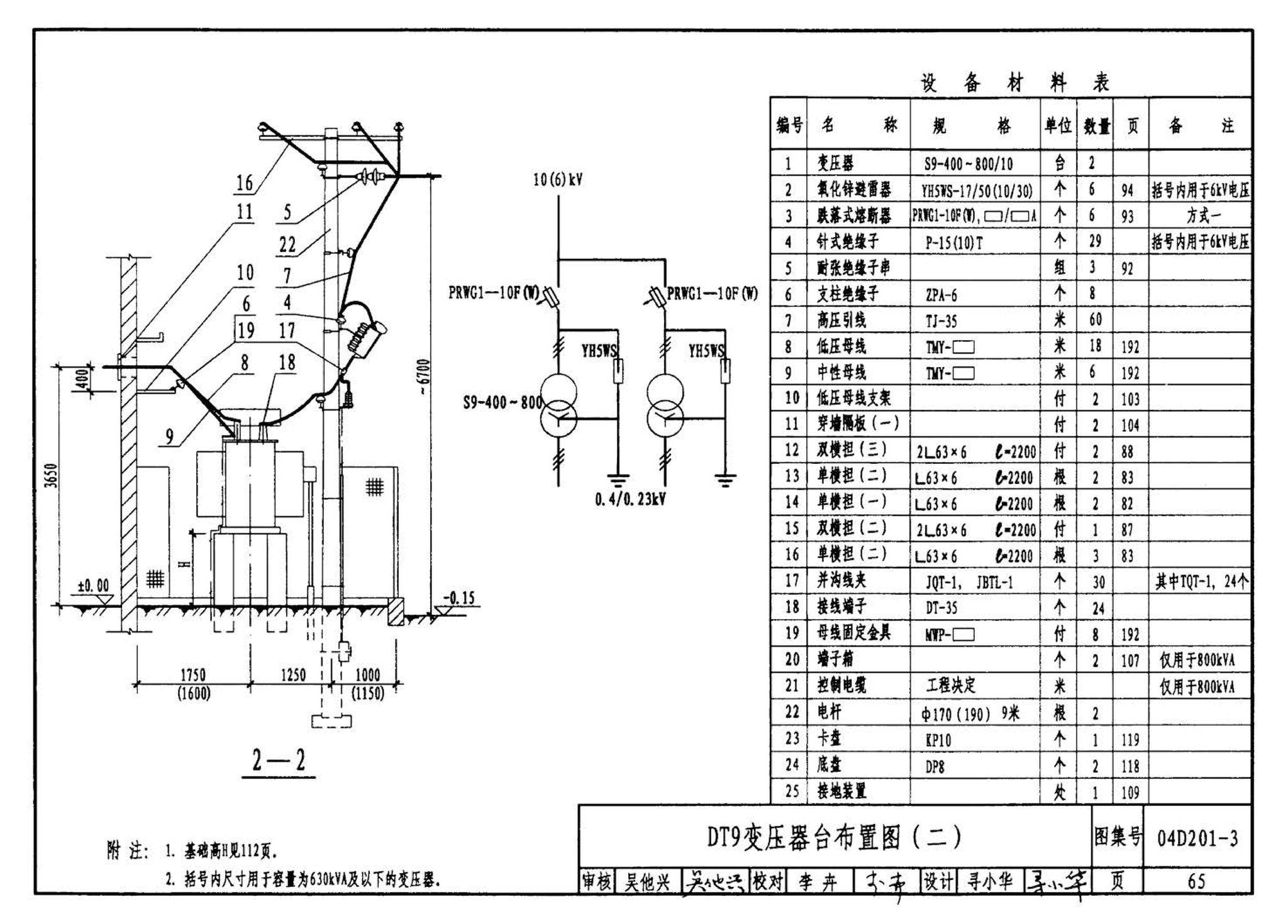 04D201-3--室外变压器安装