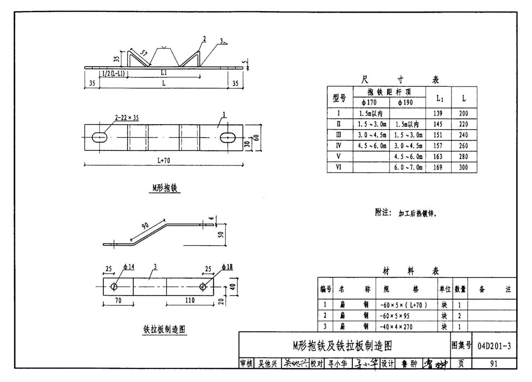 04D201-3--室外变压器安装