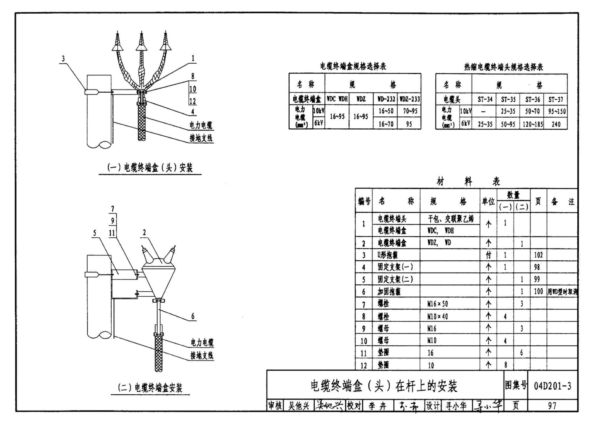 04D201-3--室外变压器安装