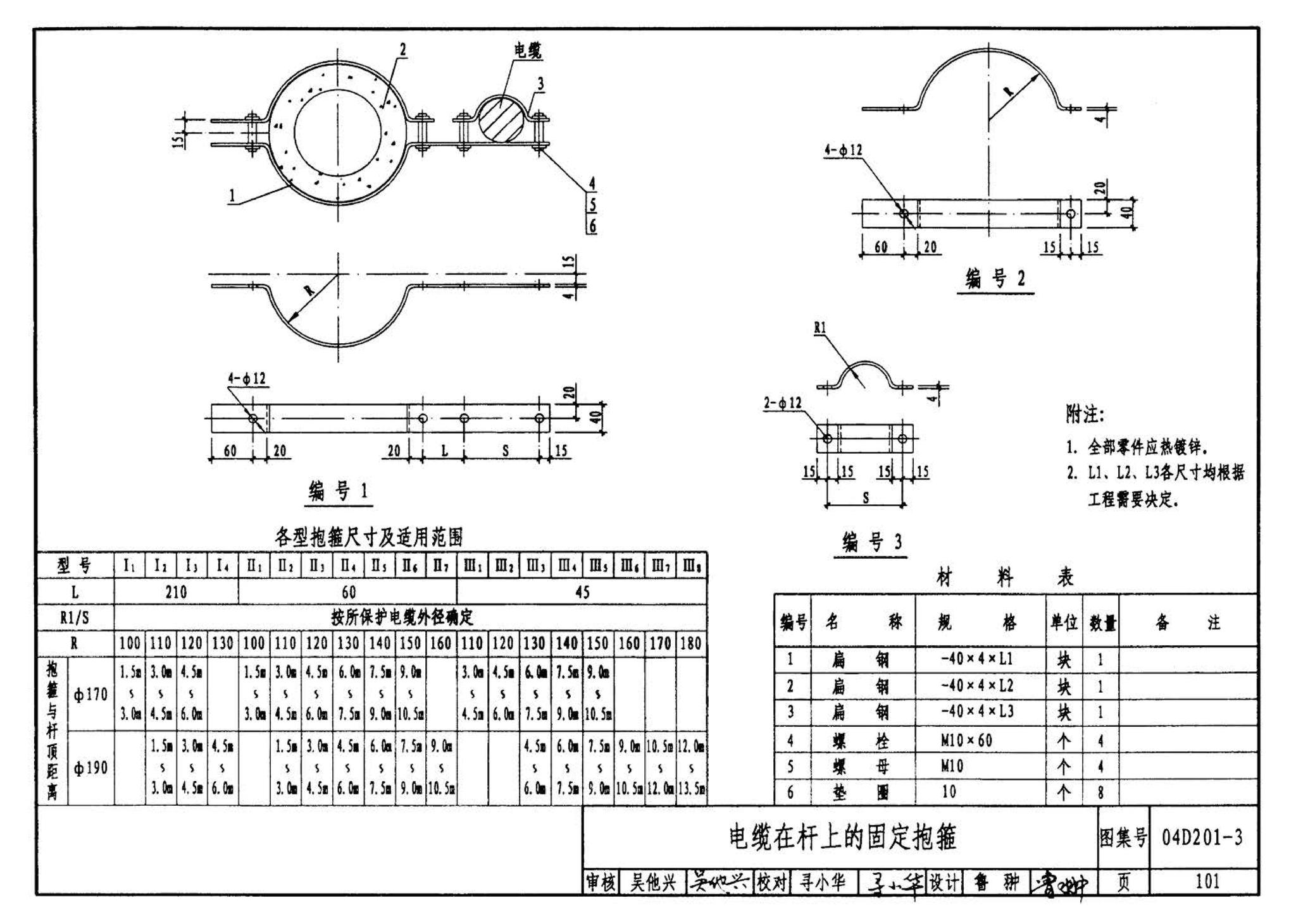 04D201-3--室外变压器安装