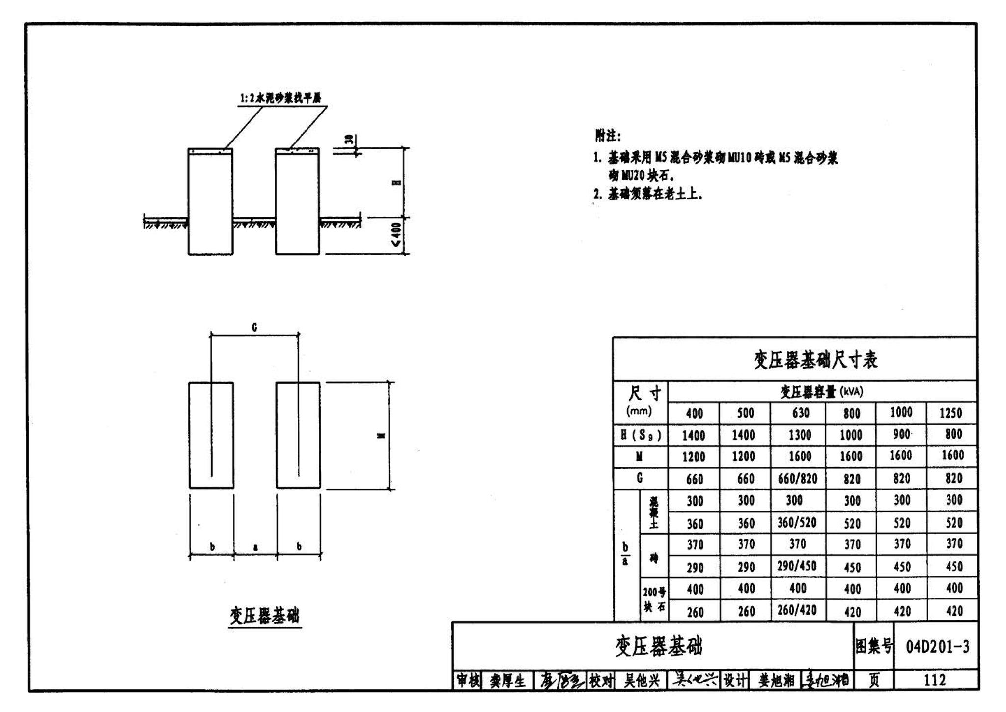 04D201-3--室外变压器安装