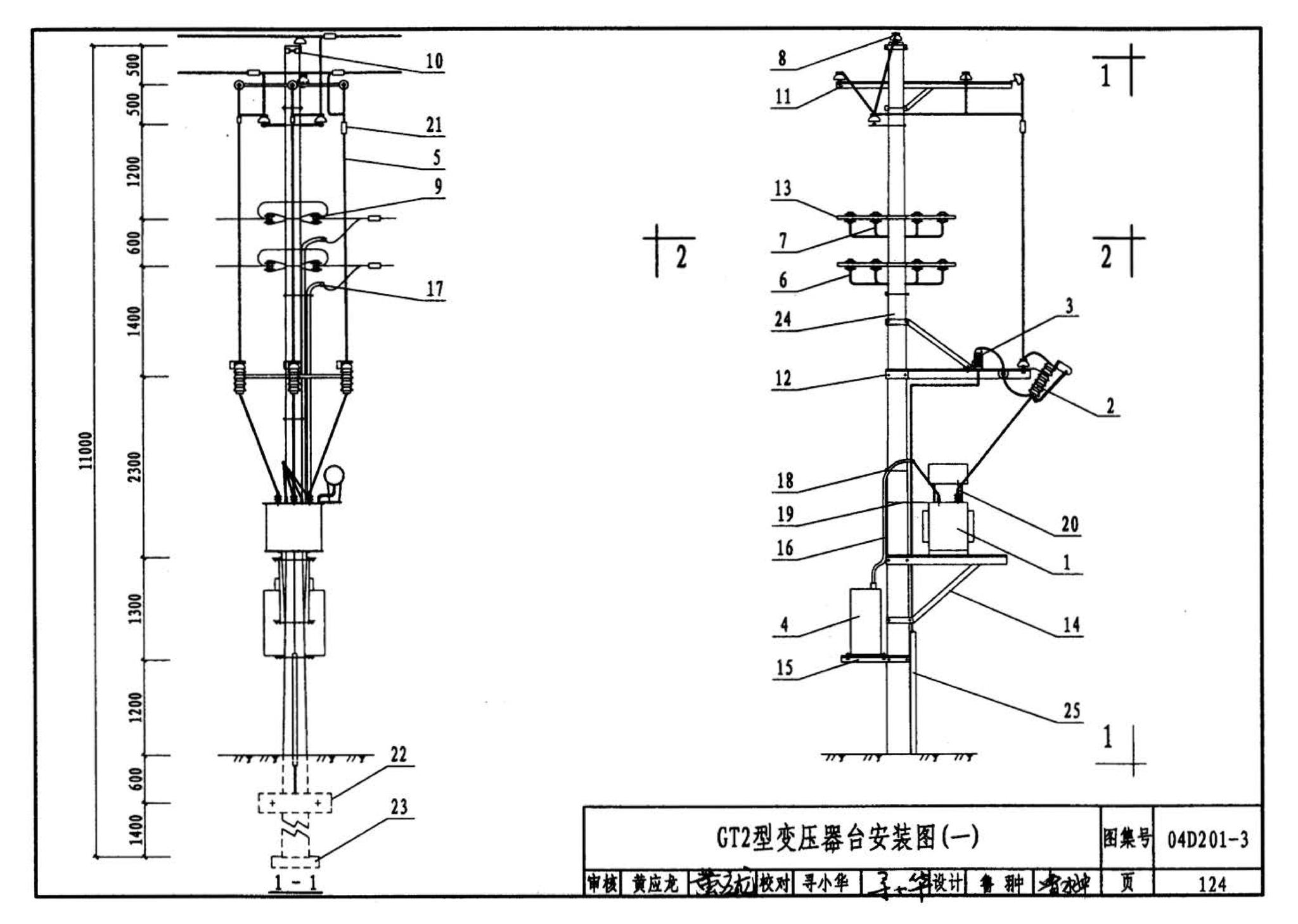 04D201-3--室外变压器安装