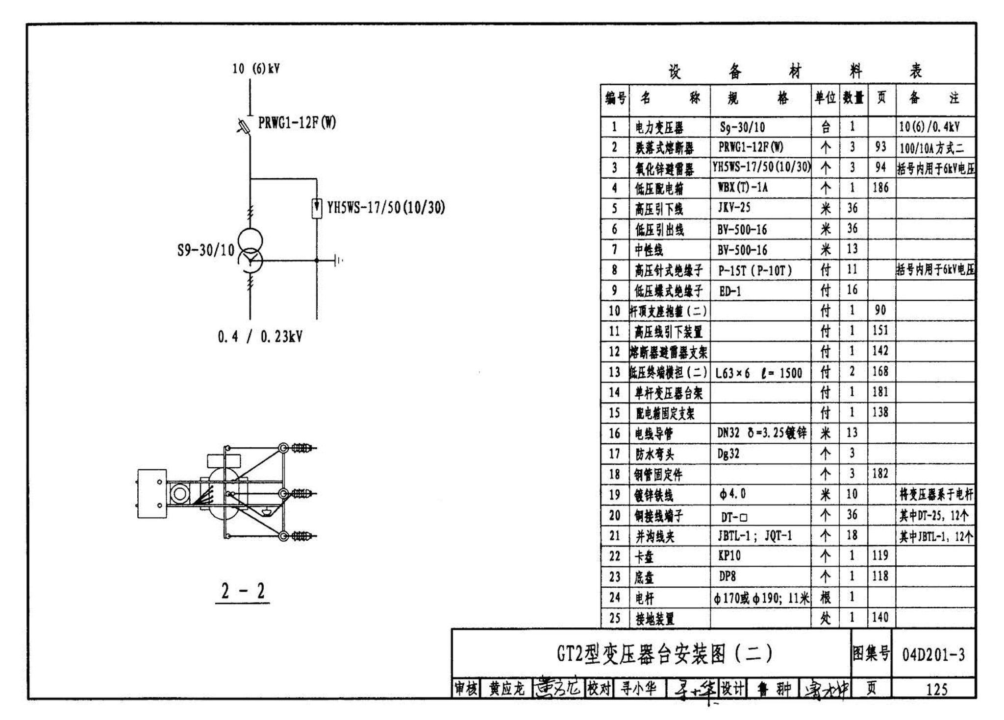 04D201-3--室外变压器安装